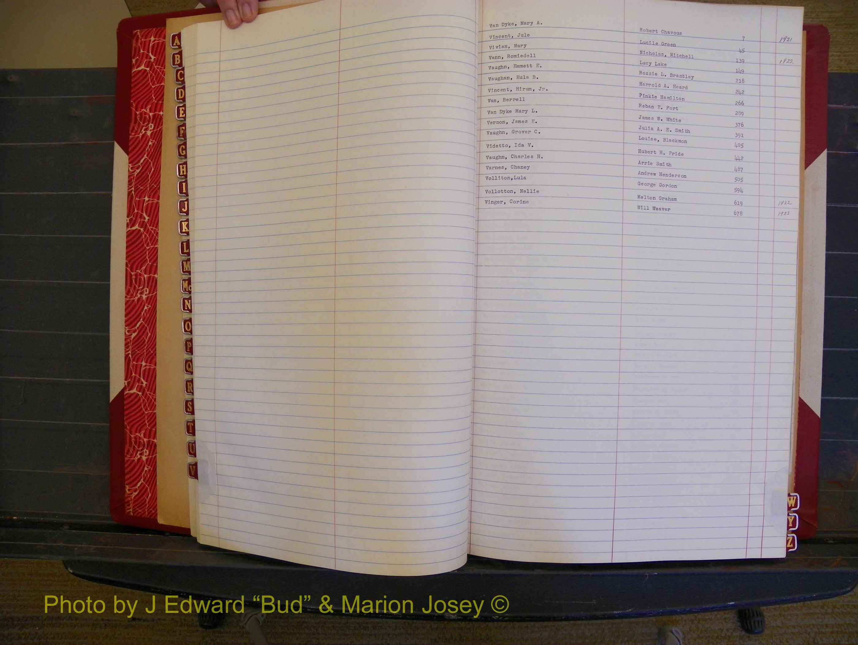 Richmond Marriages, Book PP, 1921-1923 Index V (141).JPG