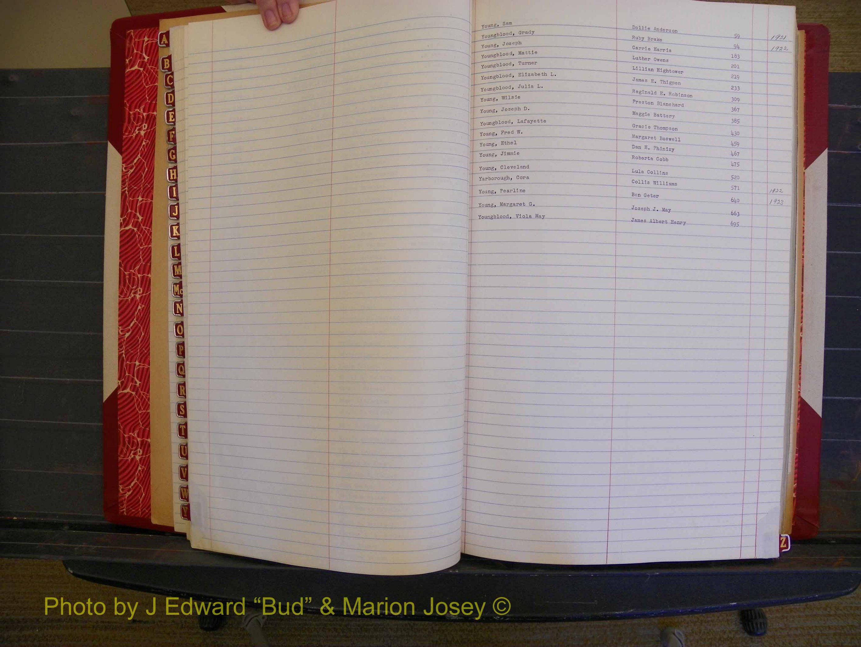 Richmond Marriages, Book PP, 1921-1923 Index Y (146).JPG