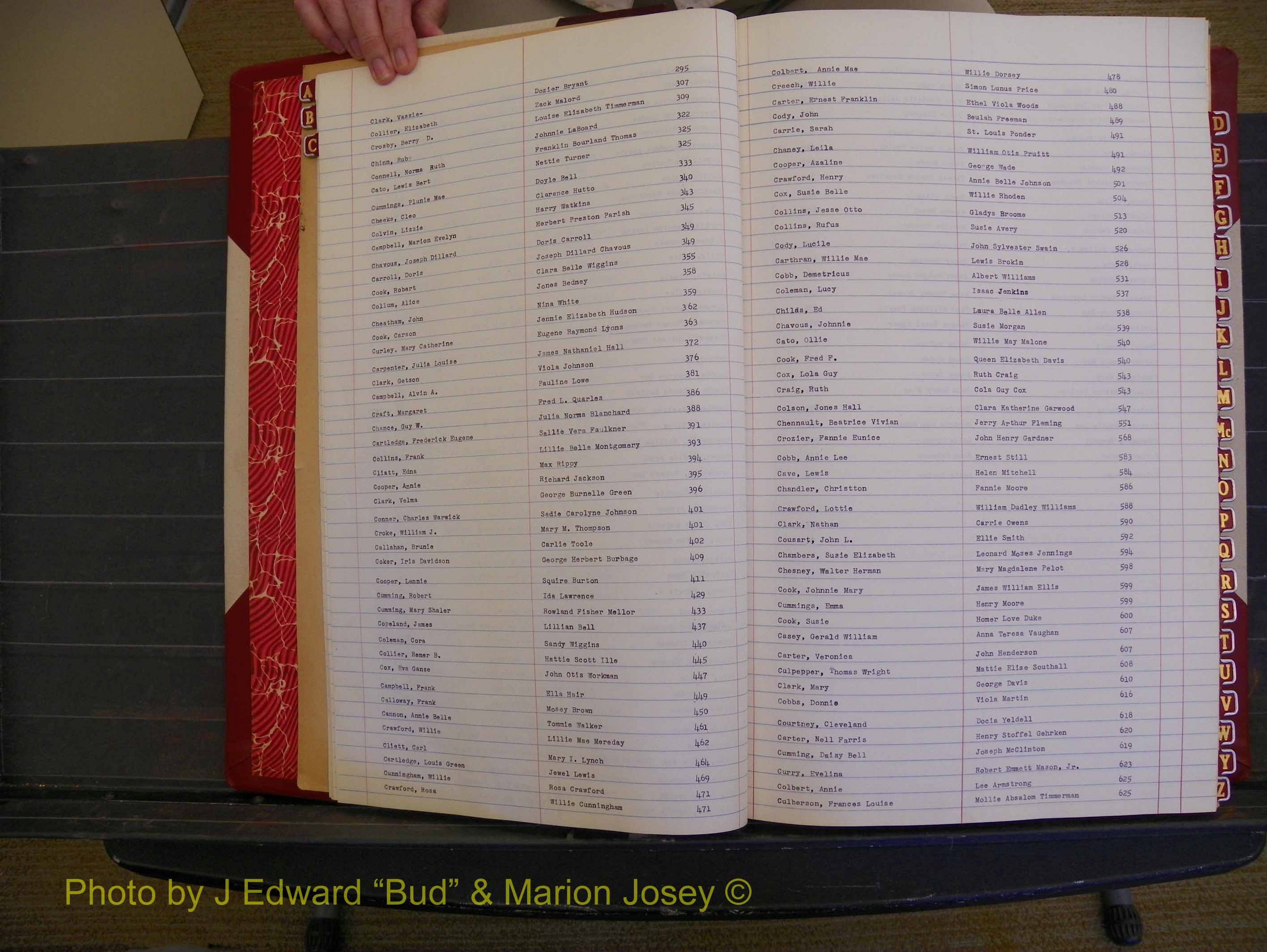 Richmond Marriages, Book QQ, 1923-1924 Index C (109).JPG