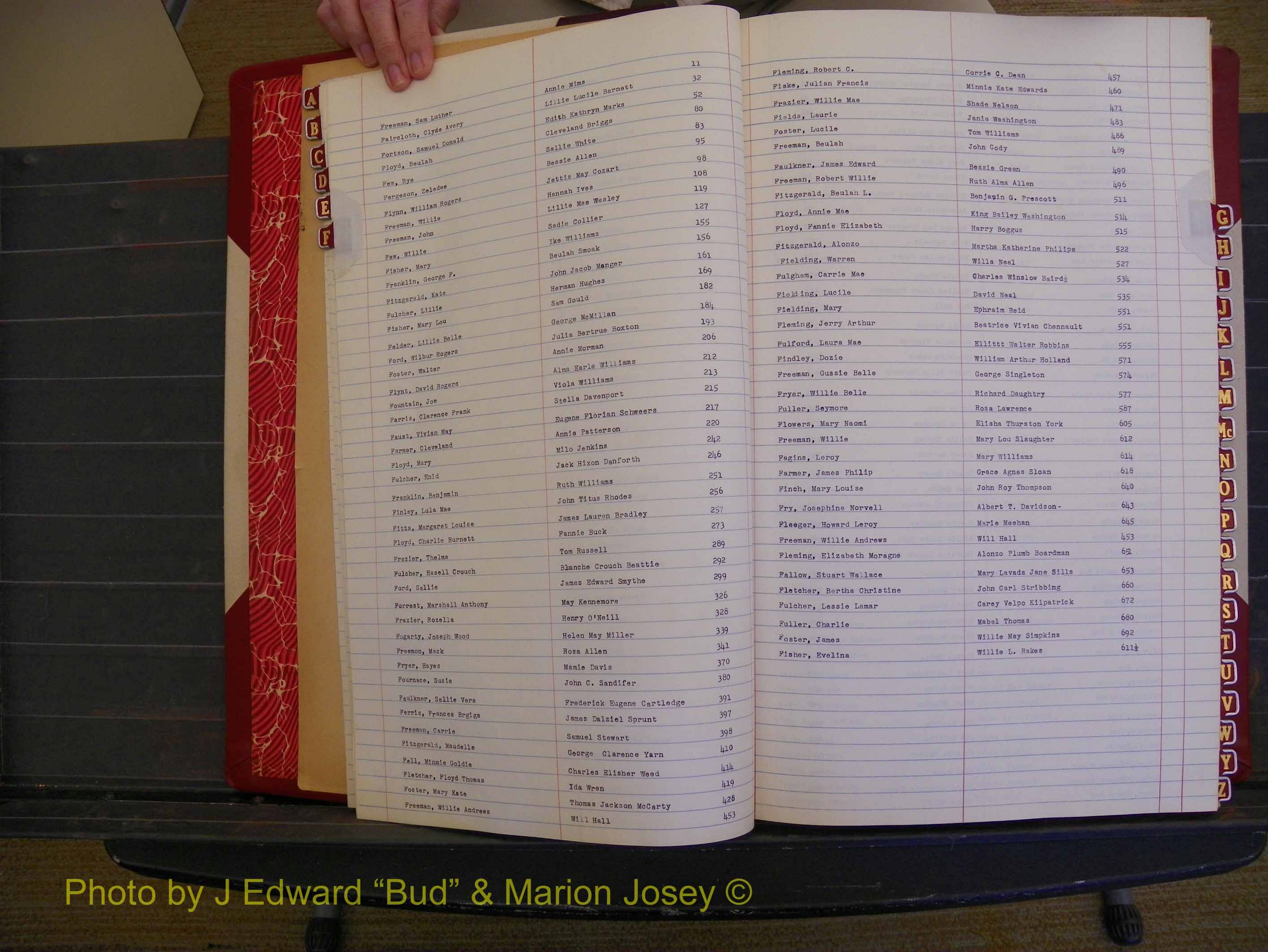 Richmond Marriages, Book QQ, 1923-1924 Index F (113).JPG
