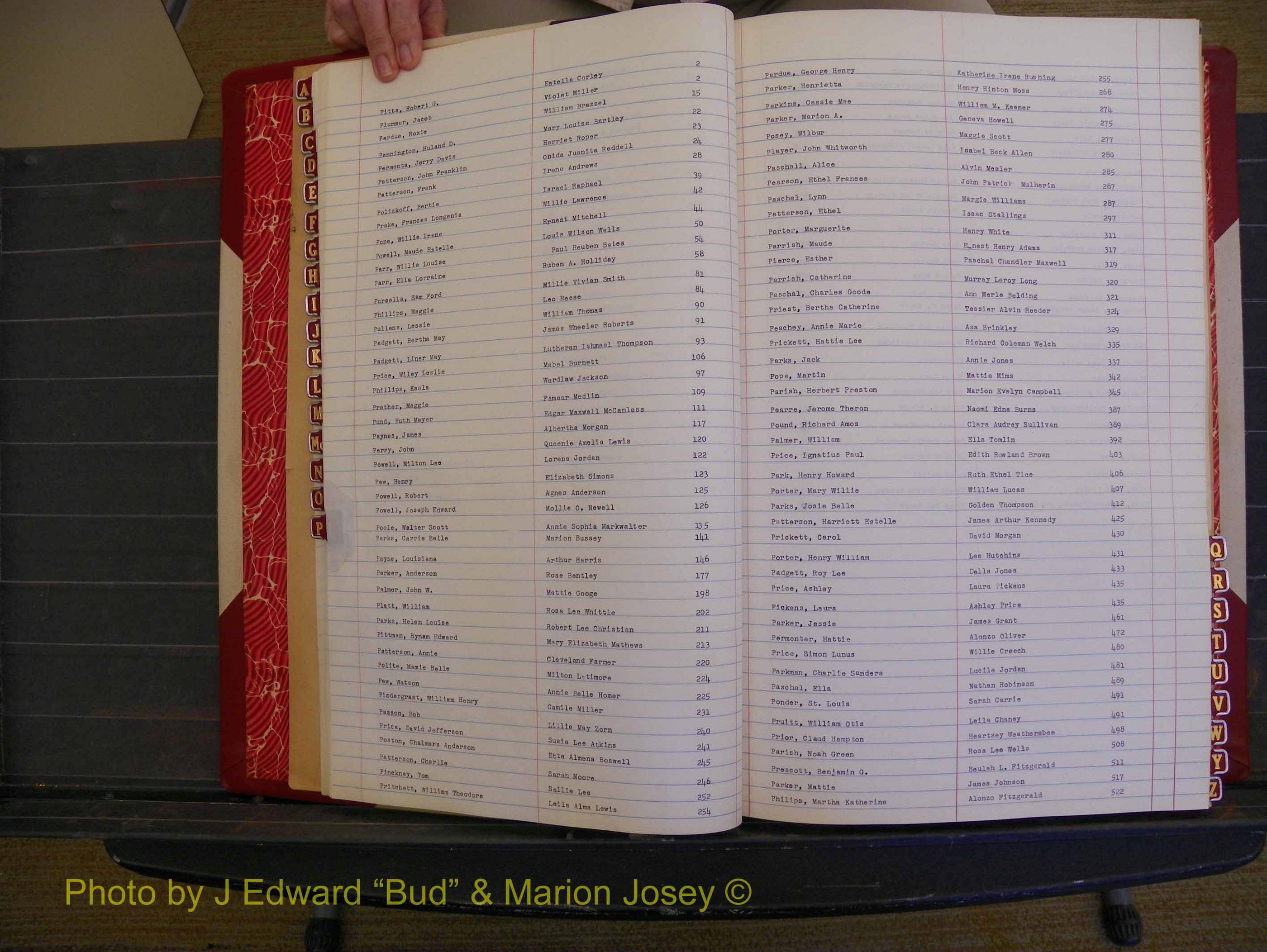 Richmond Marriages, Book QQ, 1923-1924 Index P (130).JPG