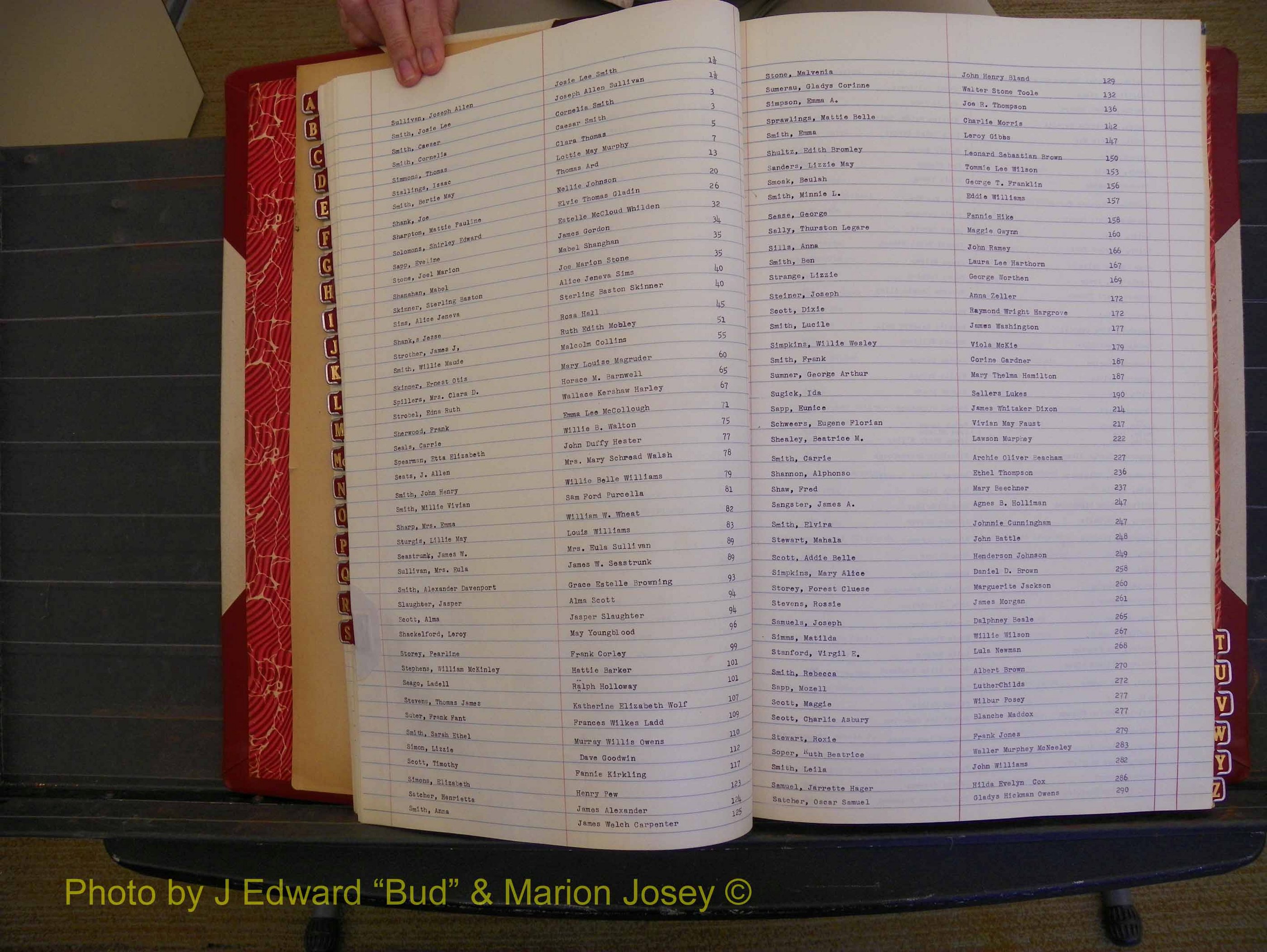 Richmond Marriages, Book QQ, 1923-1924 Index S (135).JPG