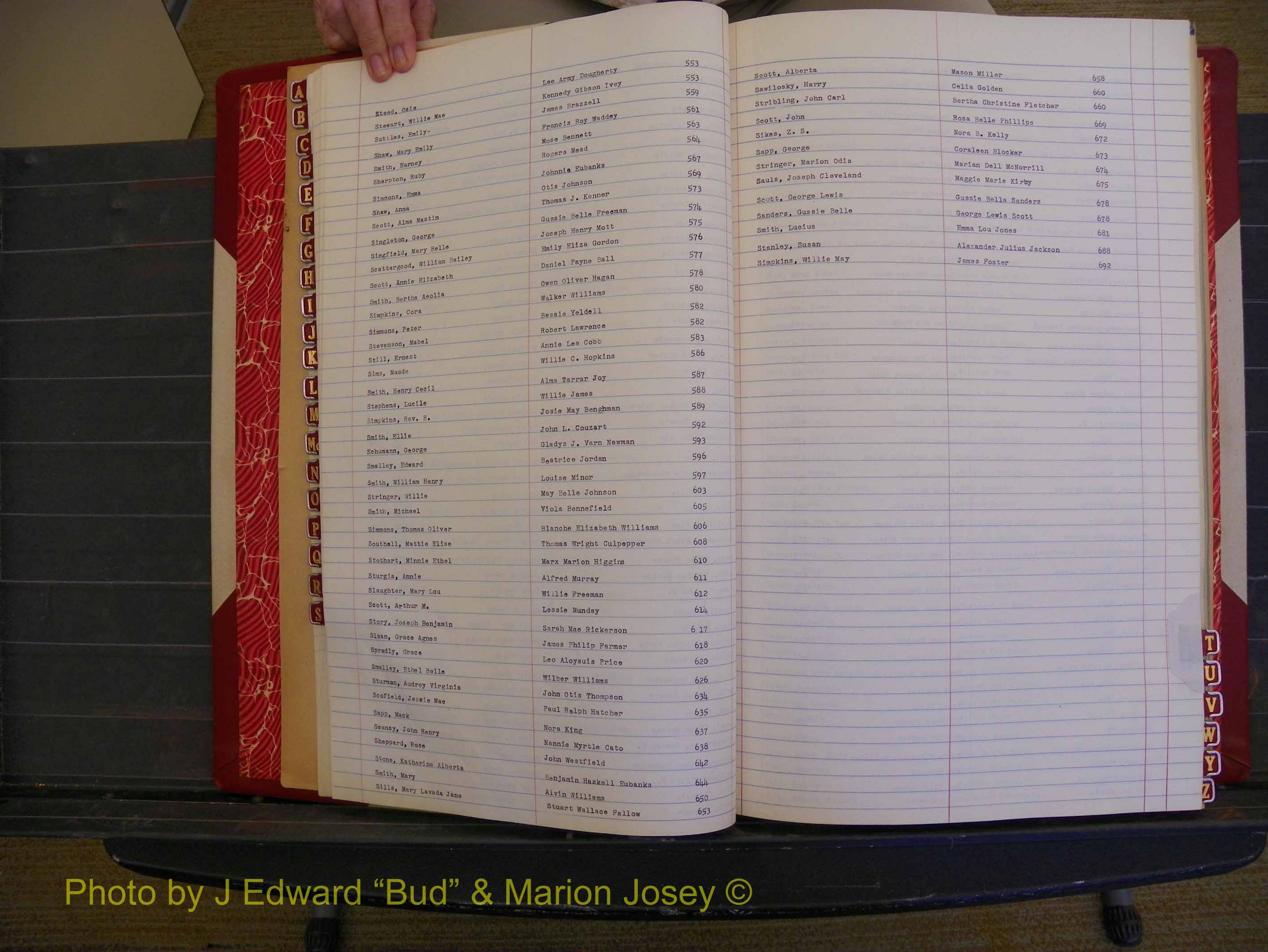 Richmond Marriages, Book QQ, 1923-1924 Index S (137).JPG
