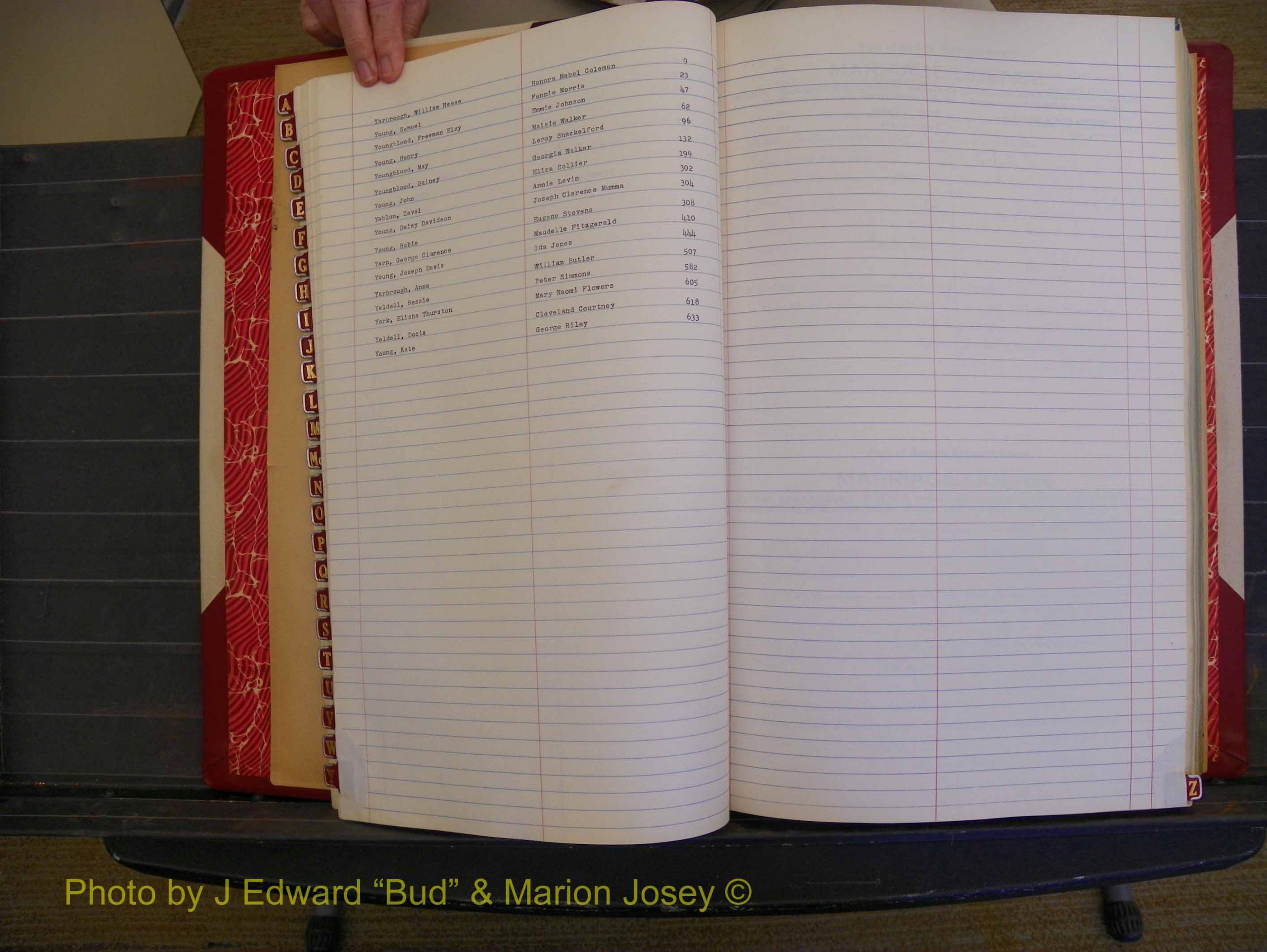 Richmond Marriages, Book QQ, 1923-1924 Index Y (146).JPG