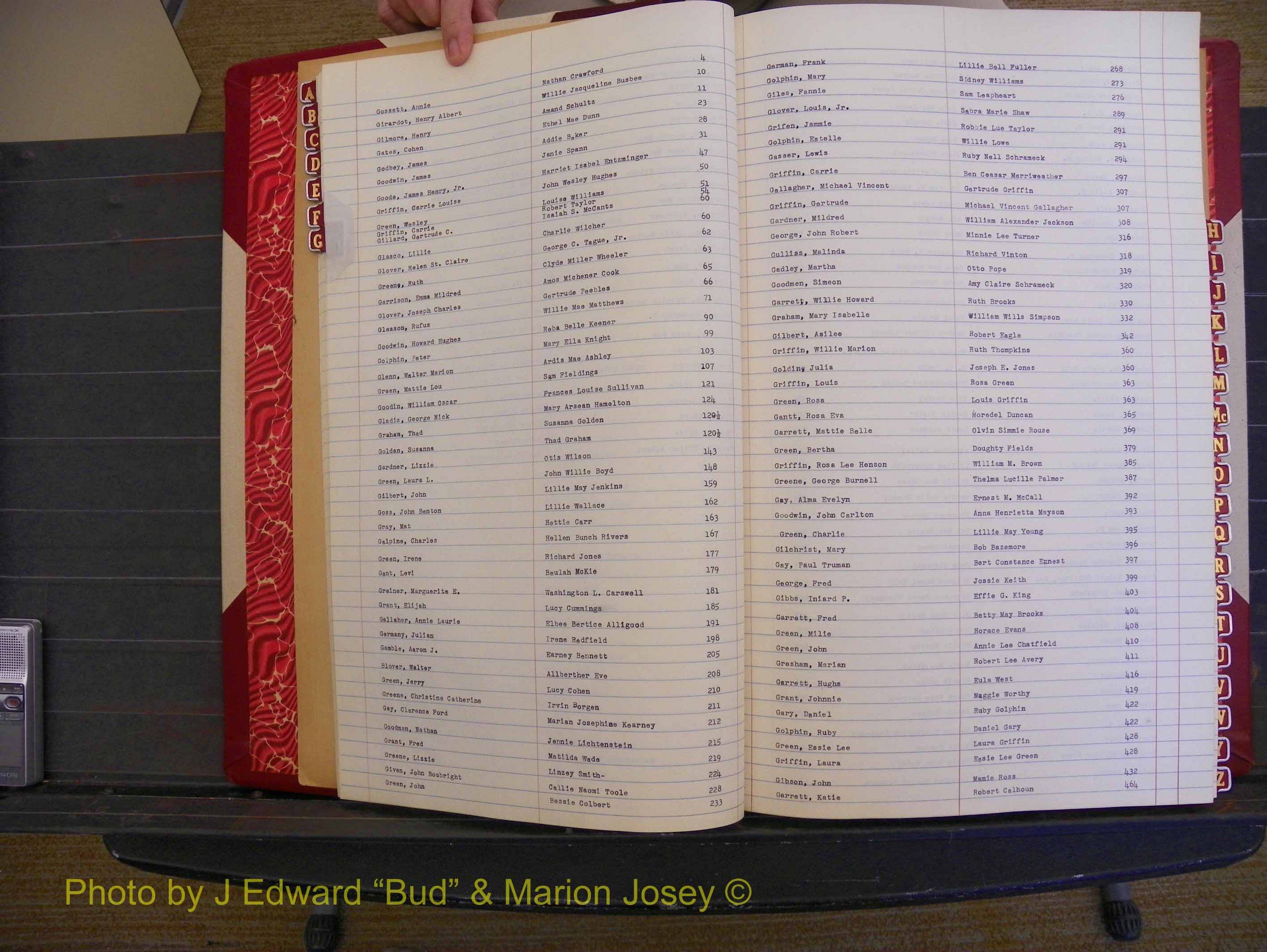 Richmond Marriages, Book RR, 1924-1927 Index G (114).JPG