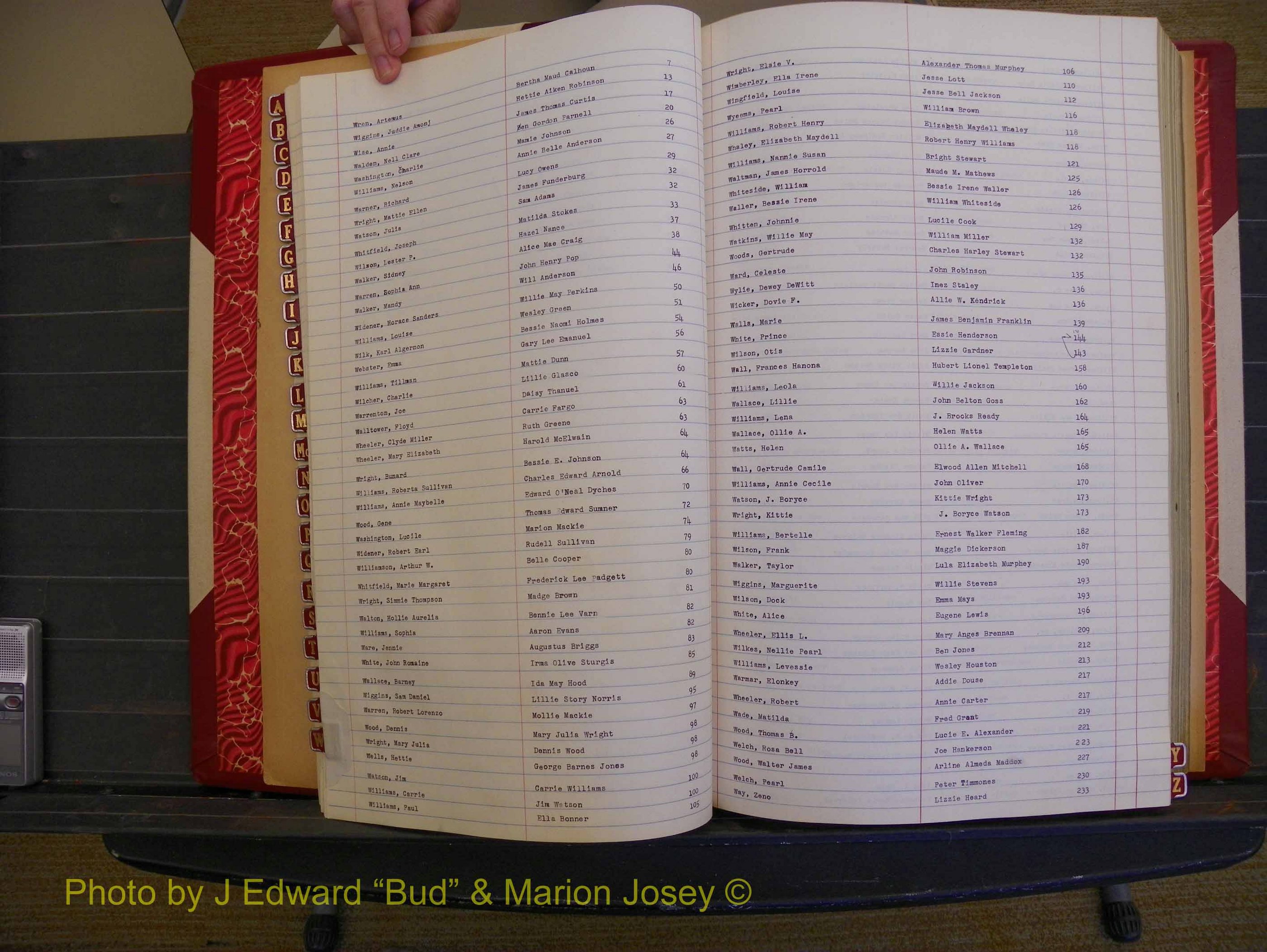Richmond Marriages, Book RR, 1924-1927 Index W (143).JPG