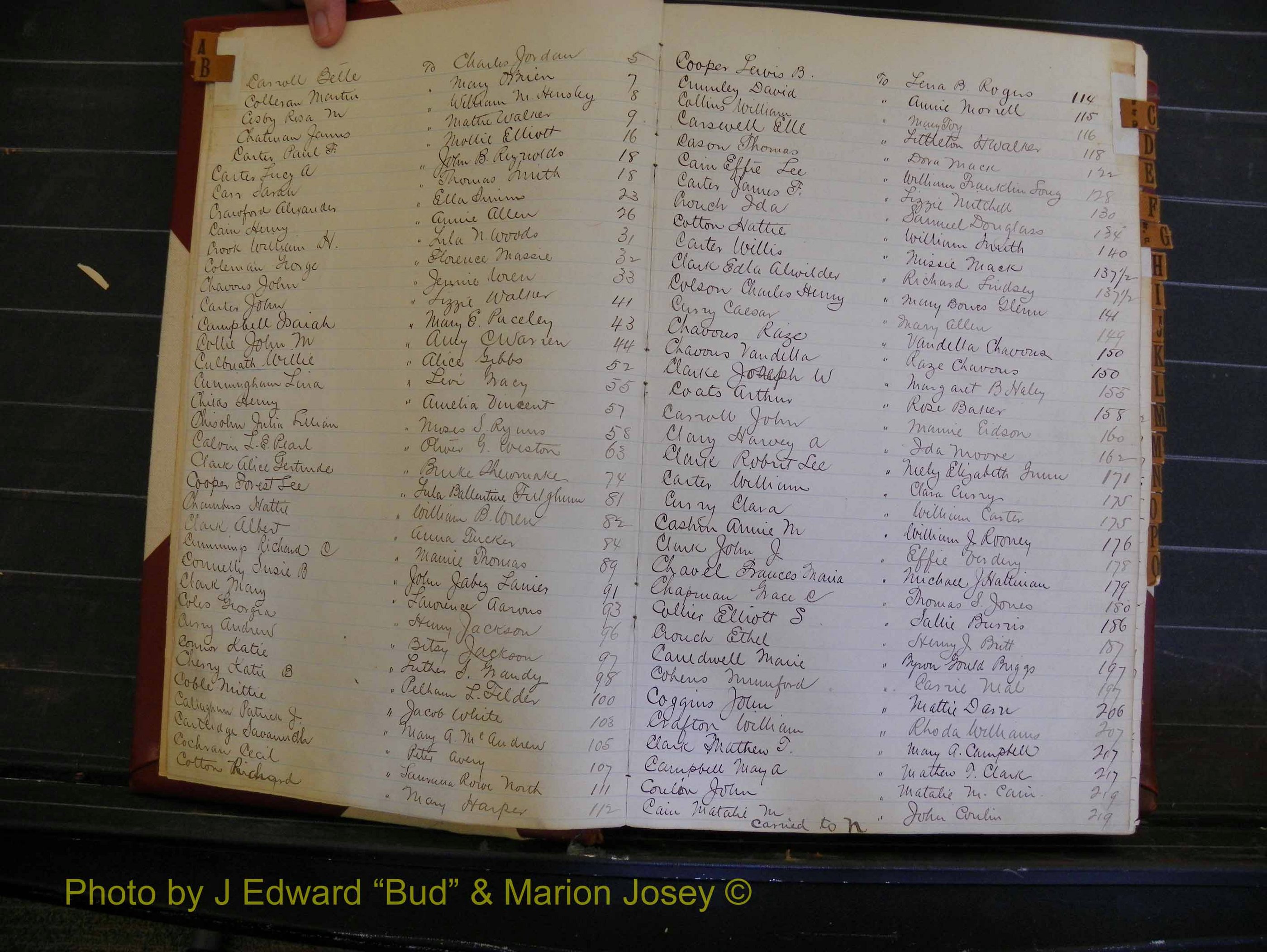Richmond Marriages, Book S, 1892-1893 Index C (103).JPG