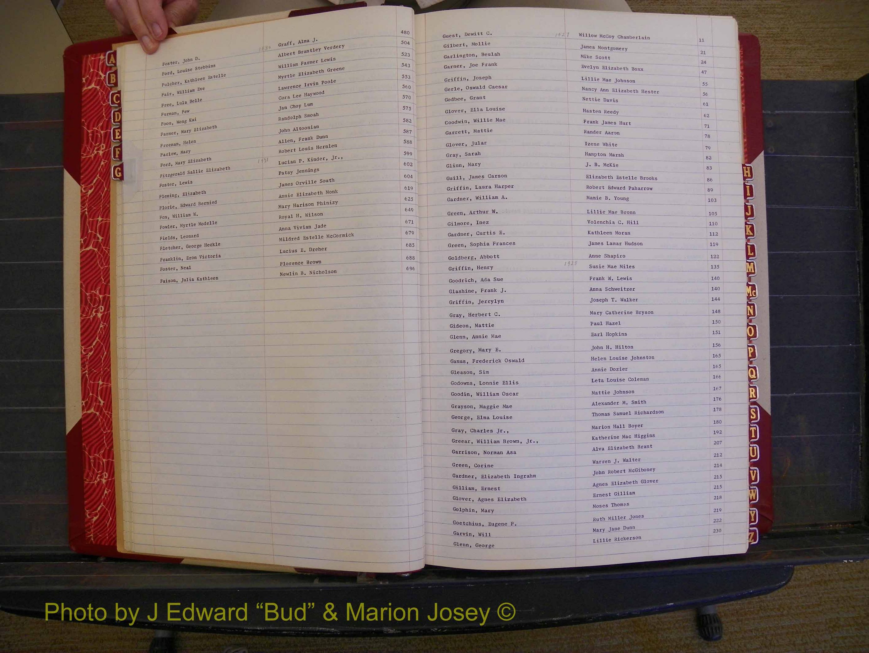 Richmond Marriages, Book SS, 1927-1932 Index F & G (112).JPG