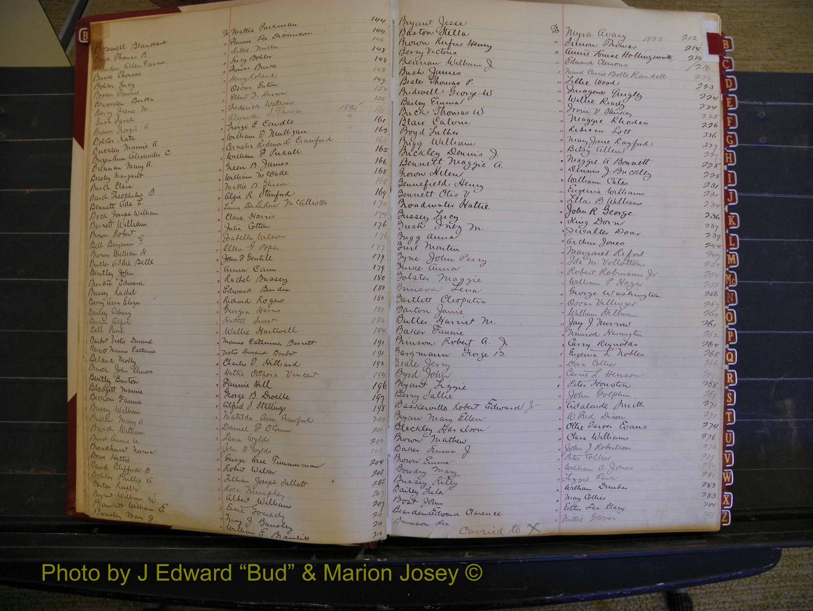 Richmond Marriages, Book T, 1894-1896 Index B (103).JPG