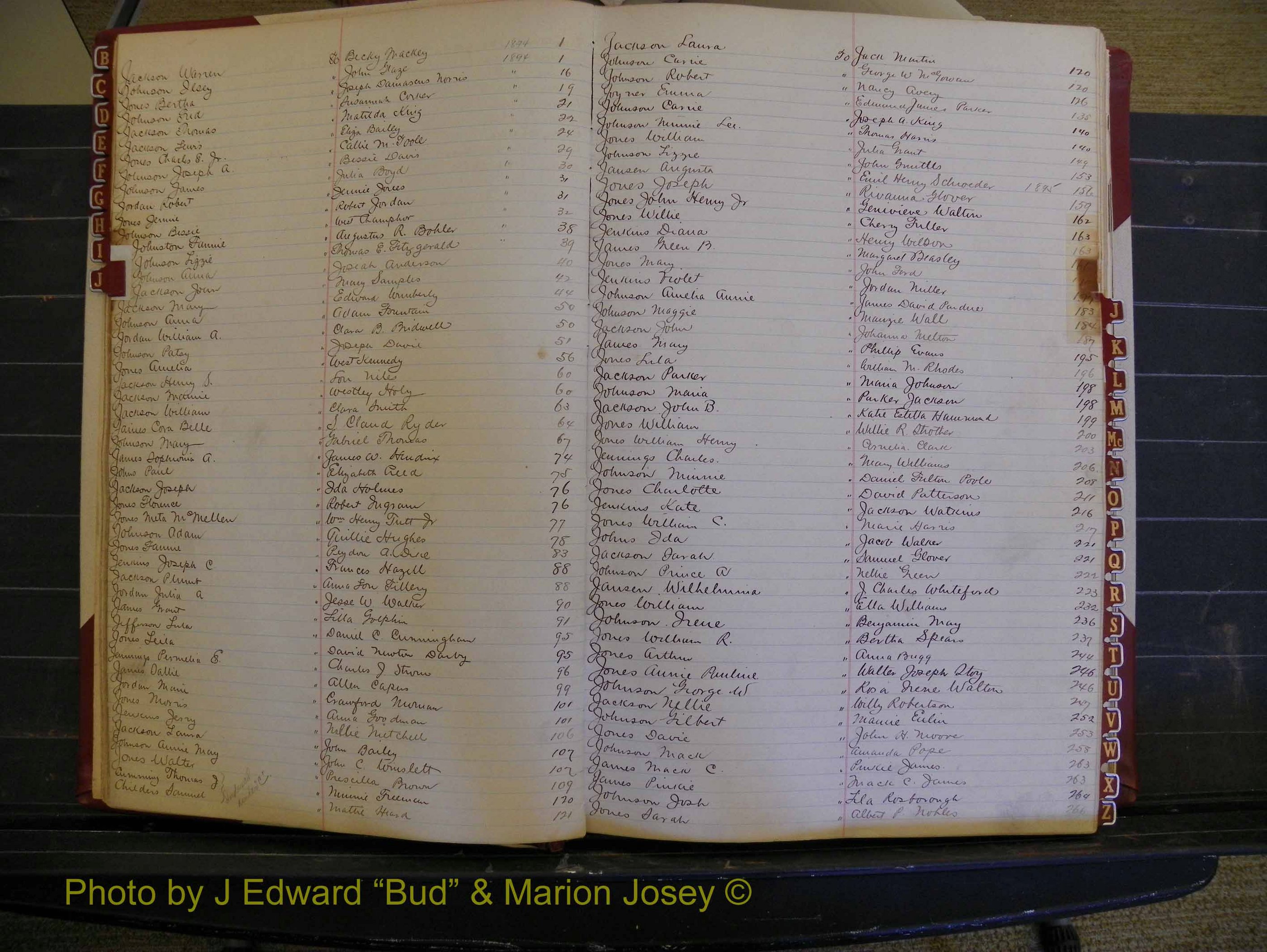 Richmond Marriages, Book T, 1894-1896 Index J (115).JPG