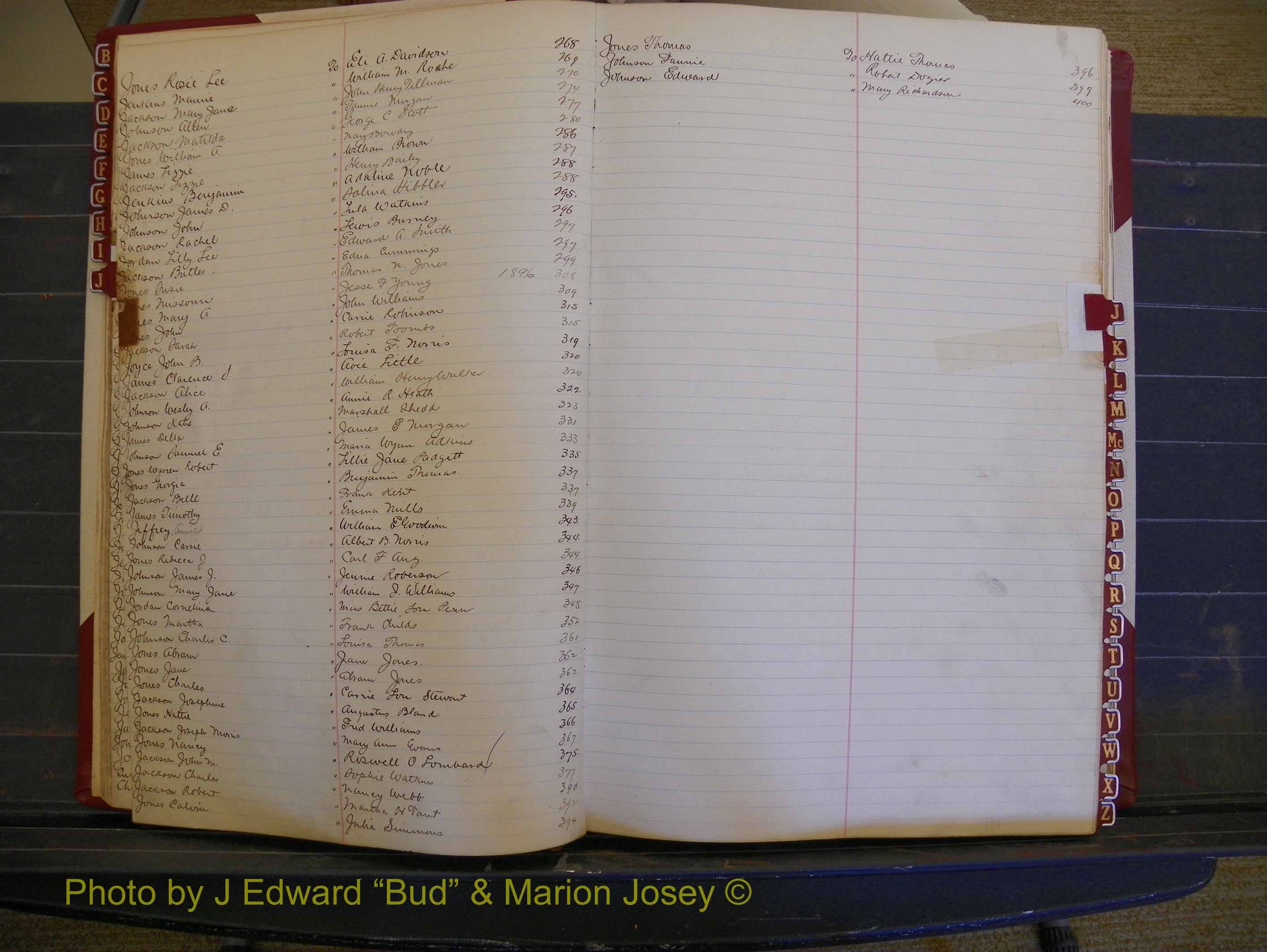 Richmond Marriages, Book T, 1894-1896 Index J (116).JPG