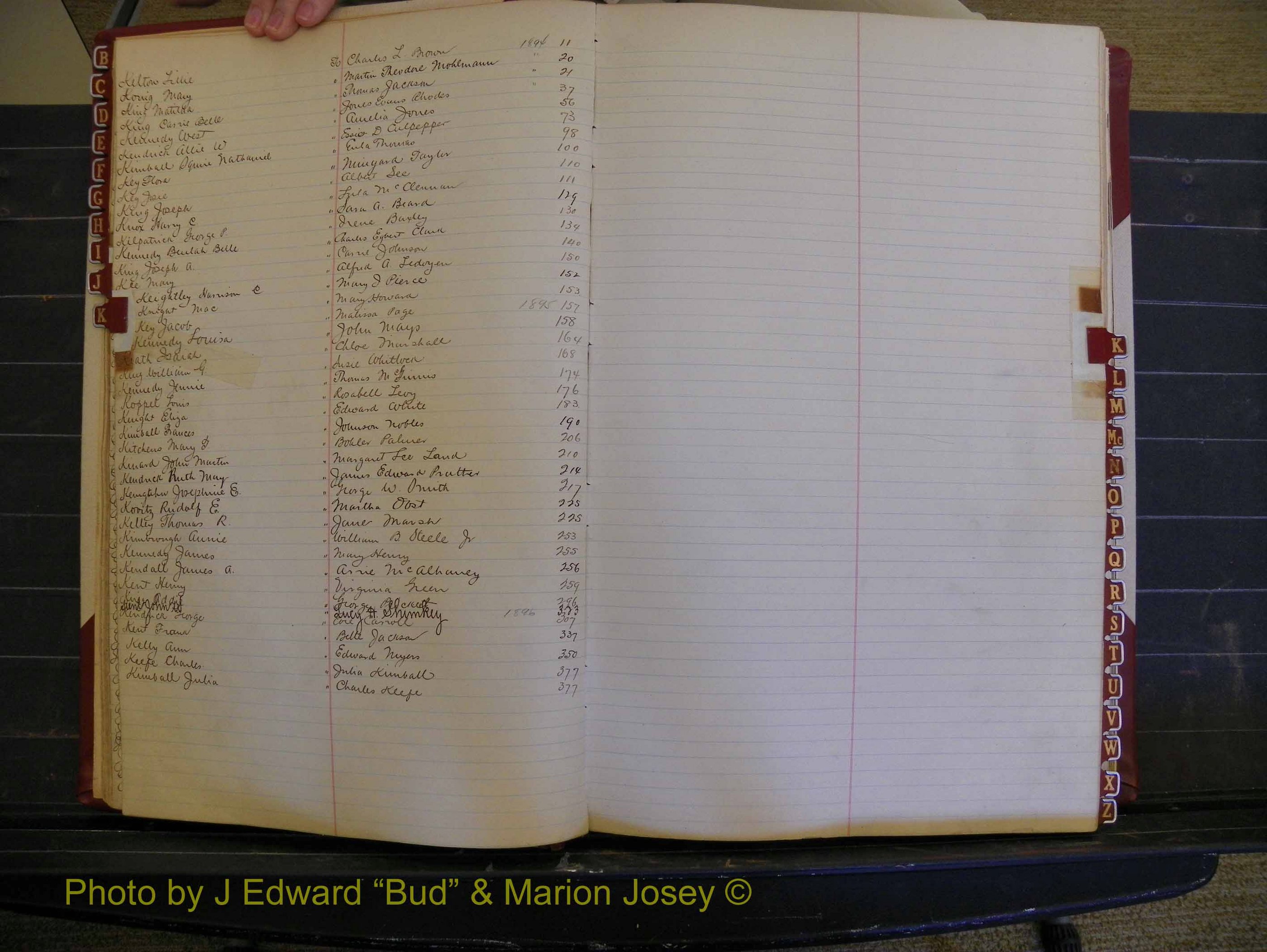 Richmond Marriages, Book T, 1894-1896 Index K (117).JPG