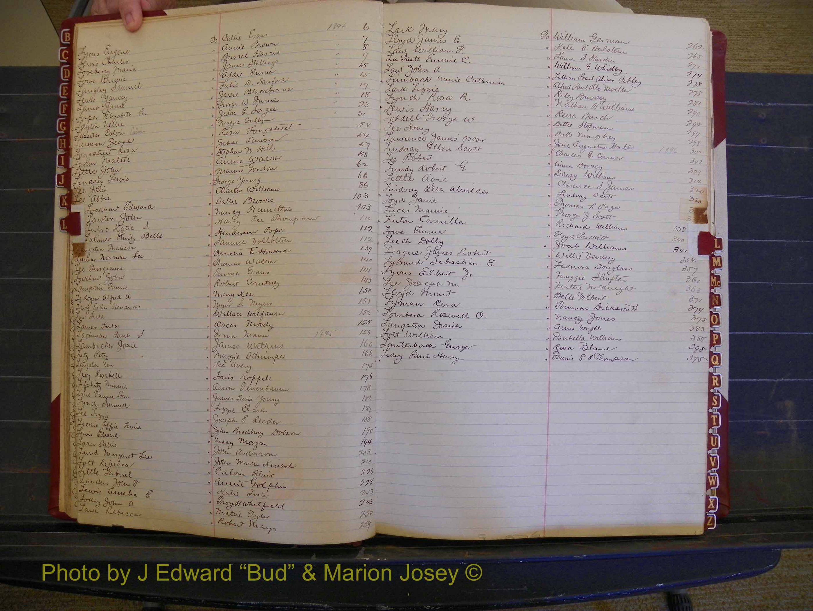 Richmond Marriages, Book T, 1894-1896 Index L (118).JPG