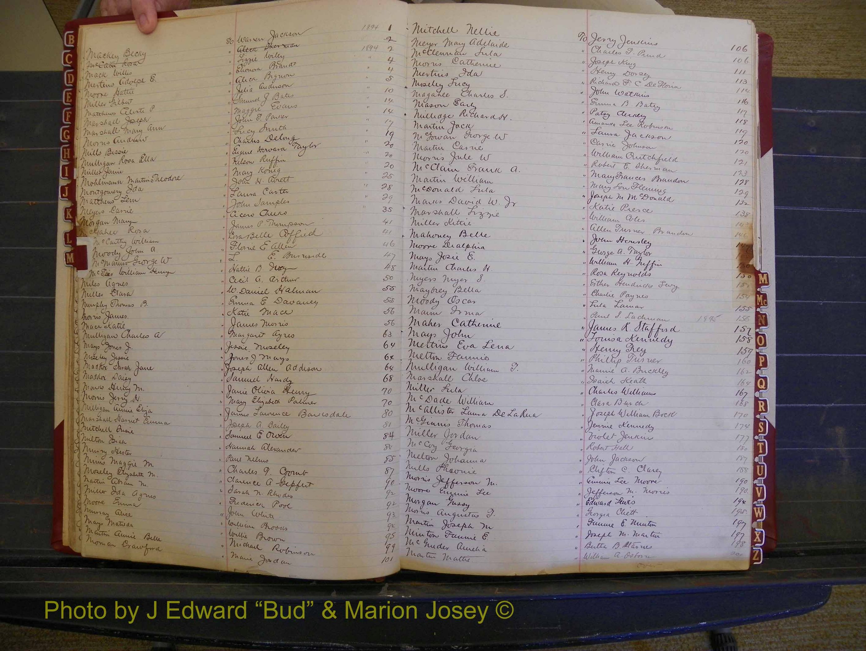 Richmond Marriages, Book T, 1894-1896 Index M (120).JPG