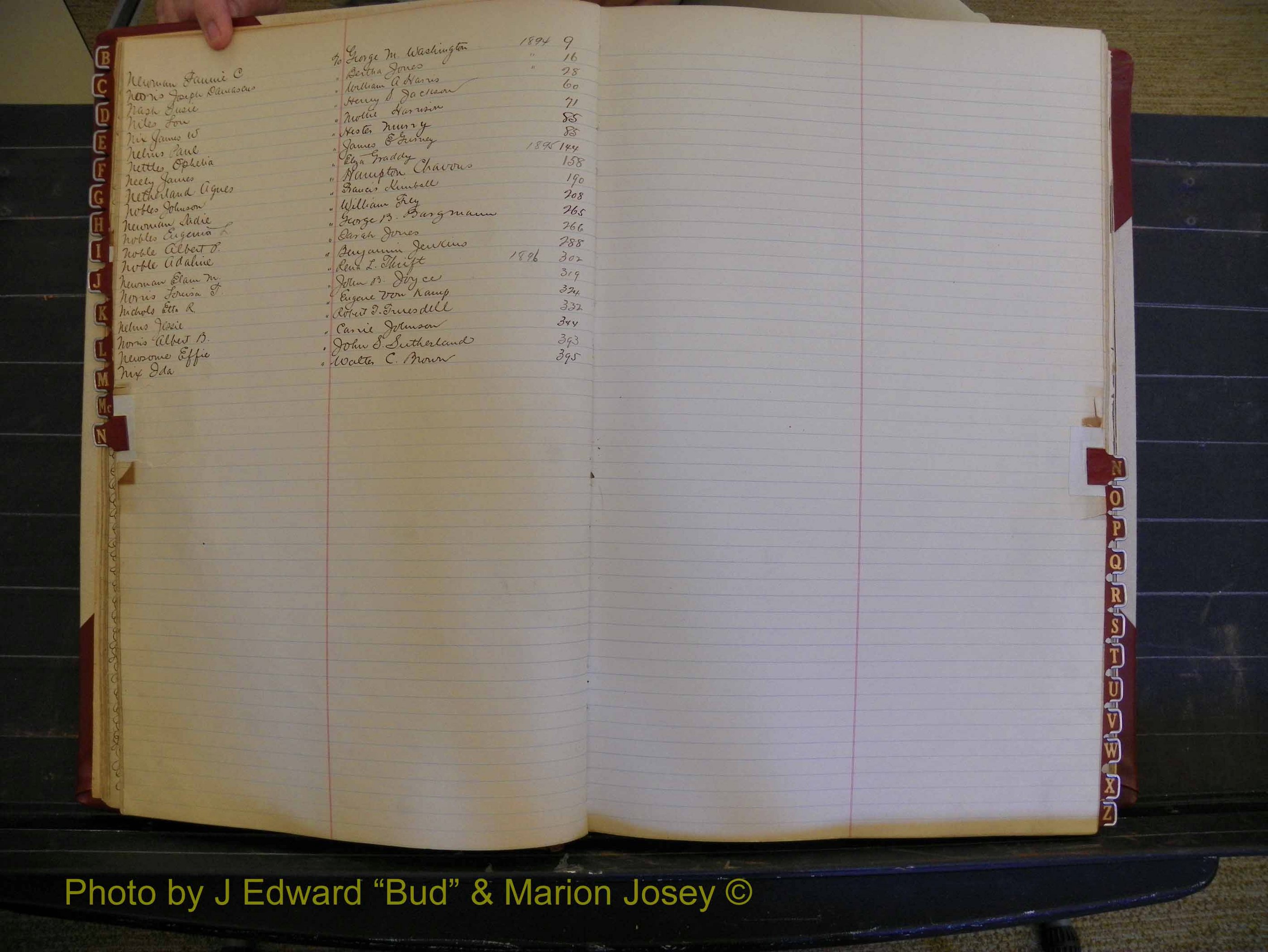 Richmond Marriages, Book T, 1894-1896 Index N (122).JPG