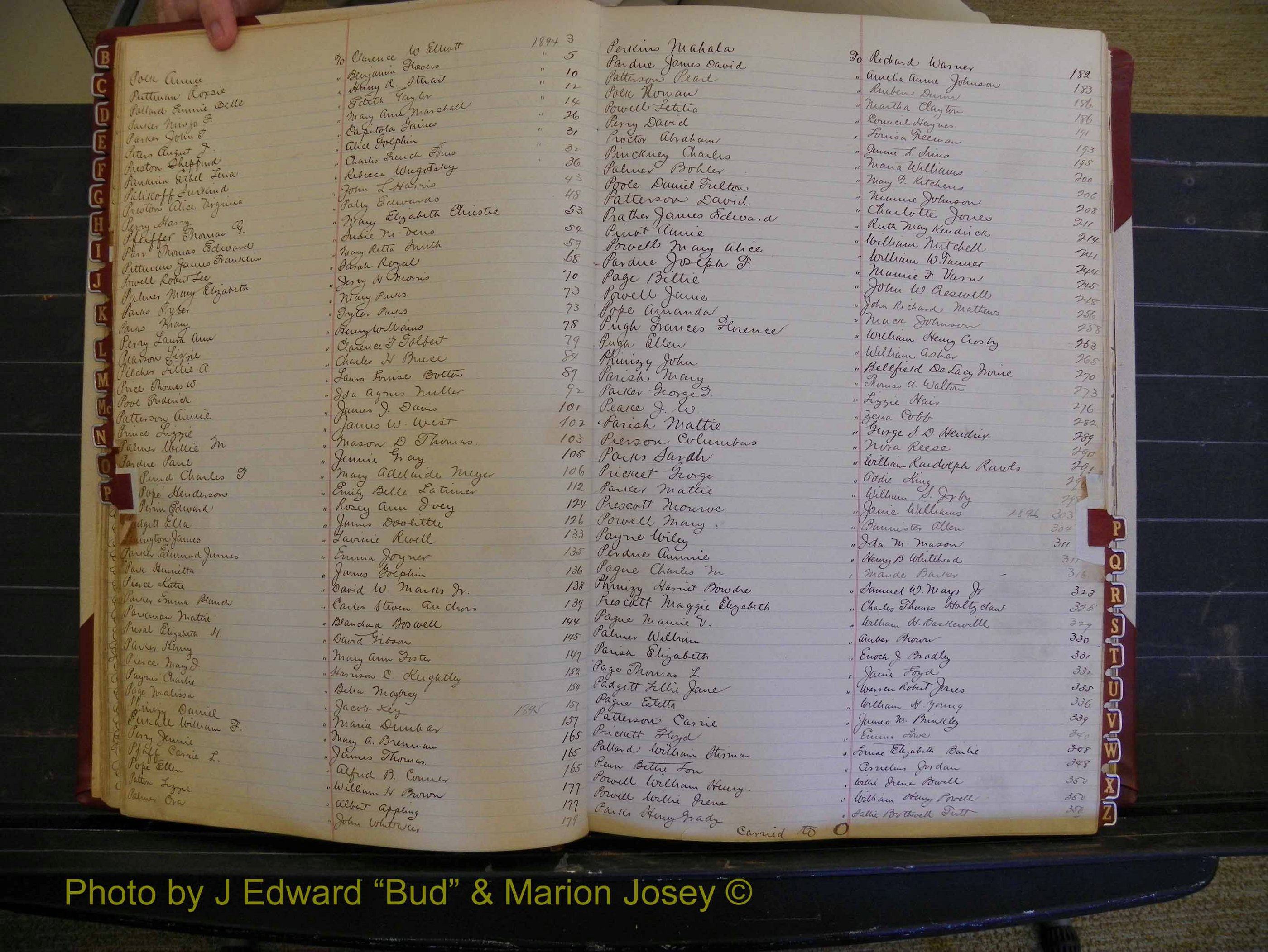 Richmond Marriages, Book T, 1894-1896 Index P (124).JPG