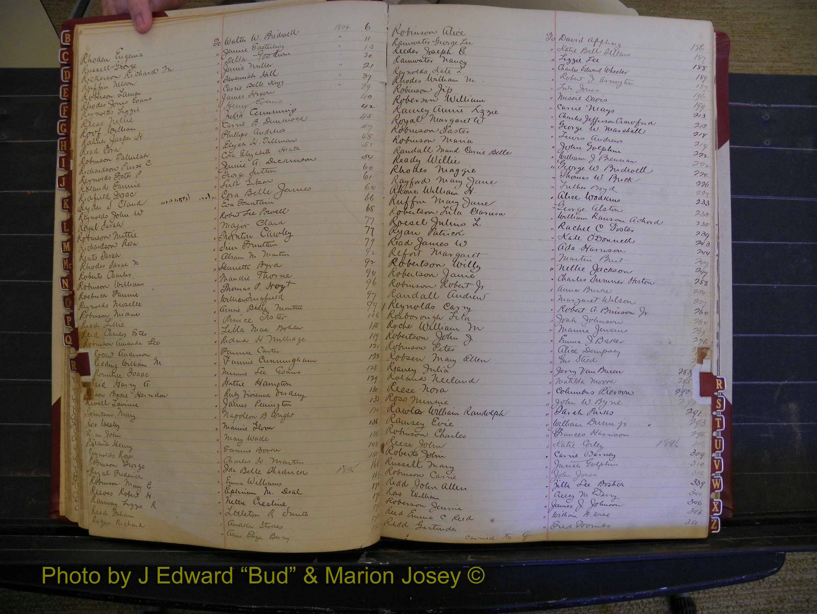 Richmond Marriages, Book T, 1894-1896 Index R (126).JPG