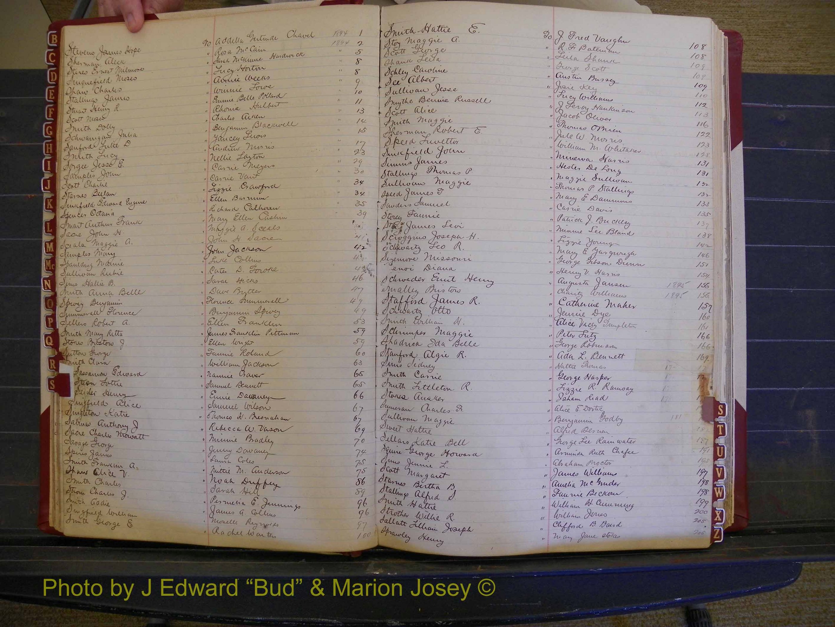 Richmond Marriages, Book T, 1894-1896 Index S (128).JPG