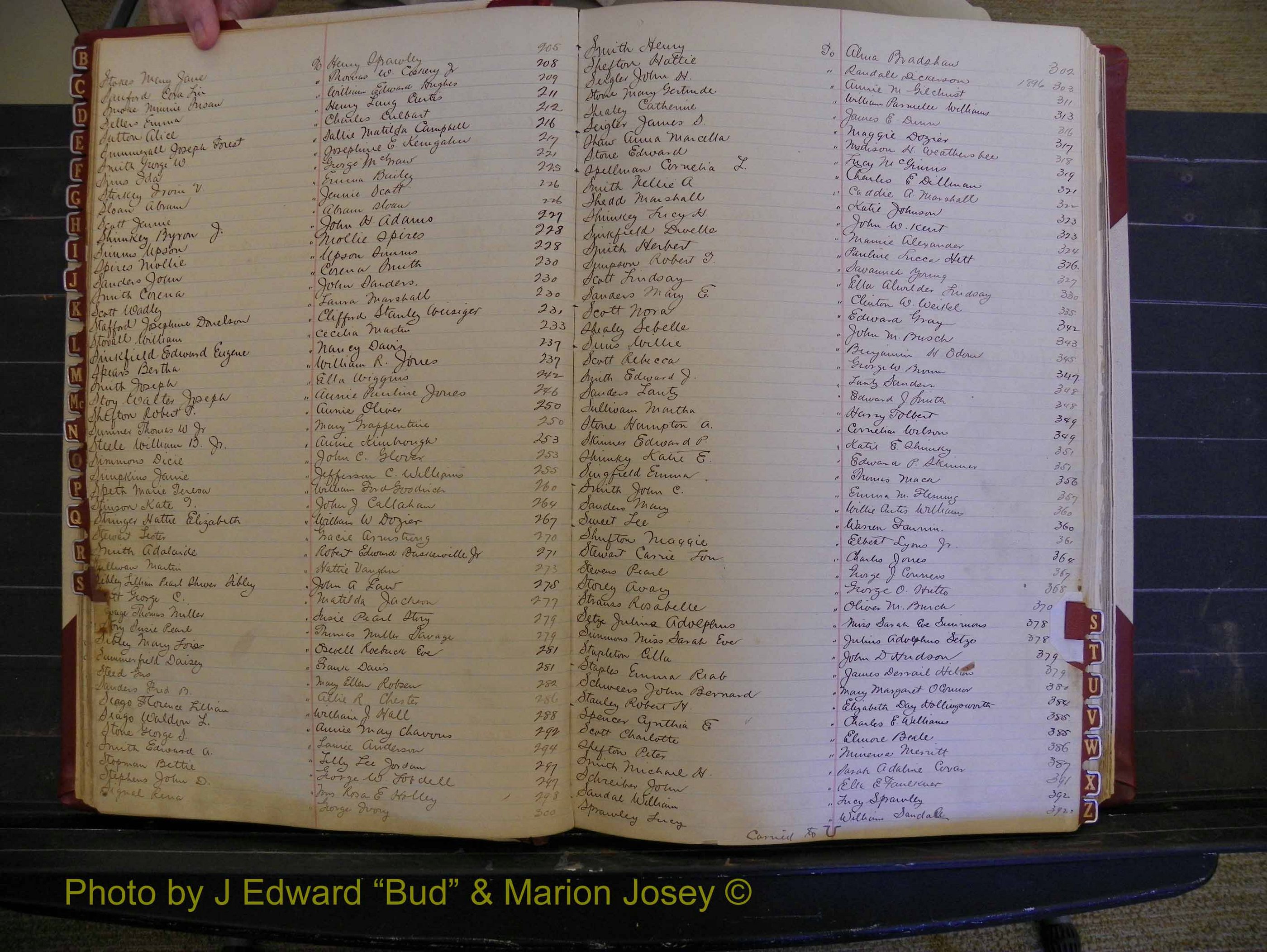 Richmond Marriages, Book T, 1894-1896 Index S (129).JPG