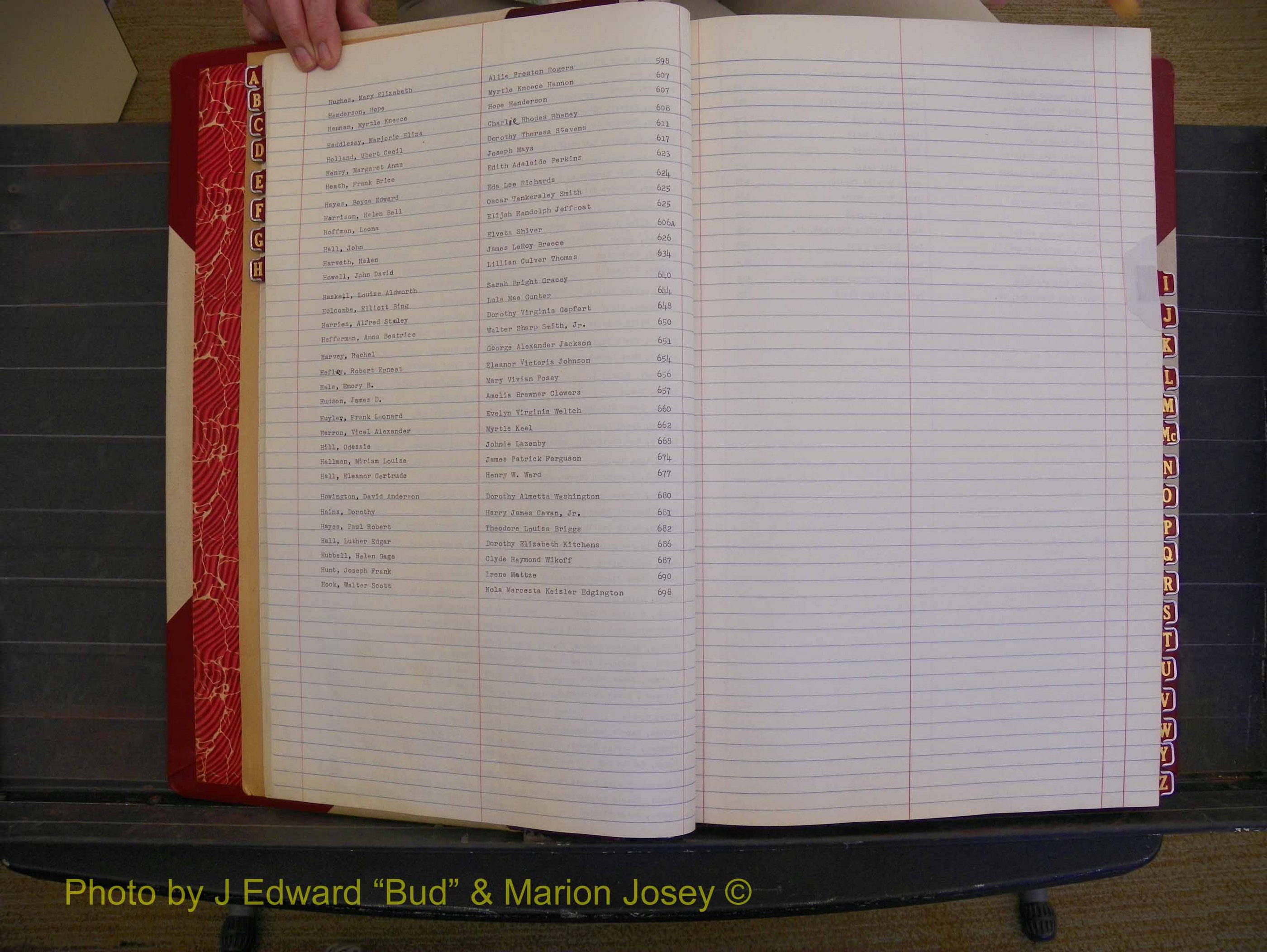 Richmond Marriages, Book TT, 1932-1939 Index H (118).JPG