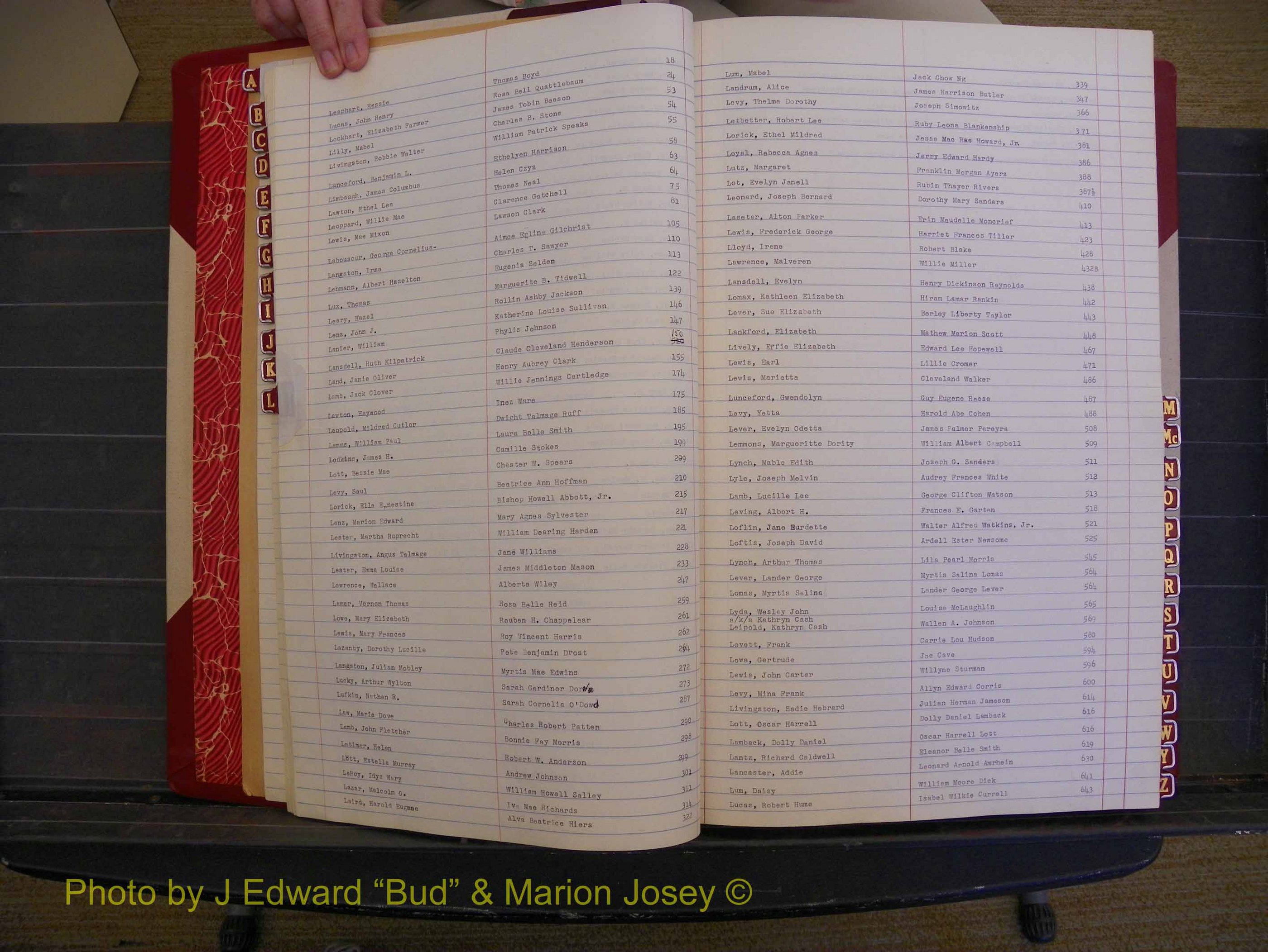 Richmond Marriages, Book TT, 1932-1939 Index L (123).JPG