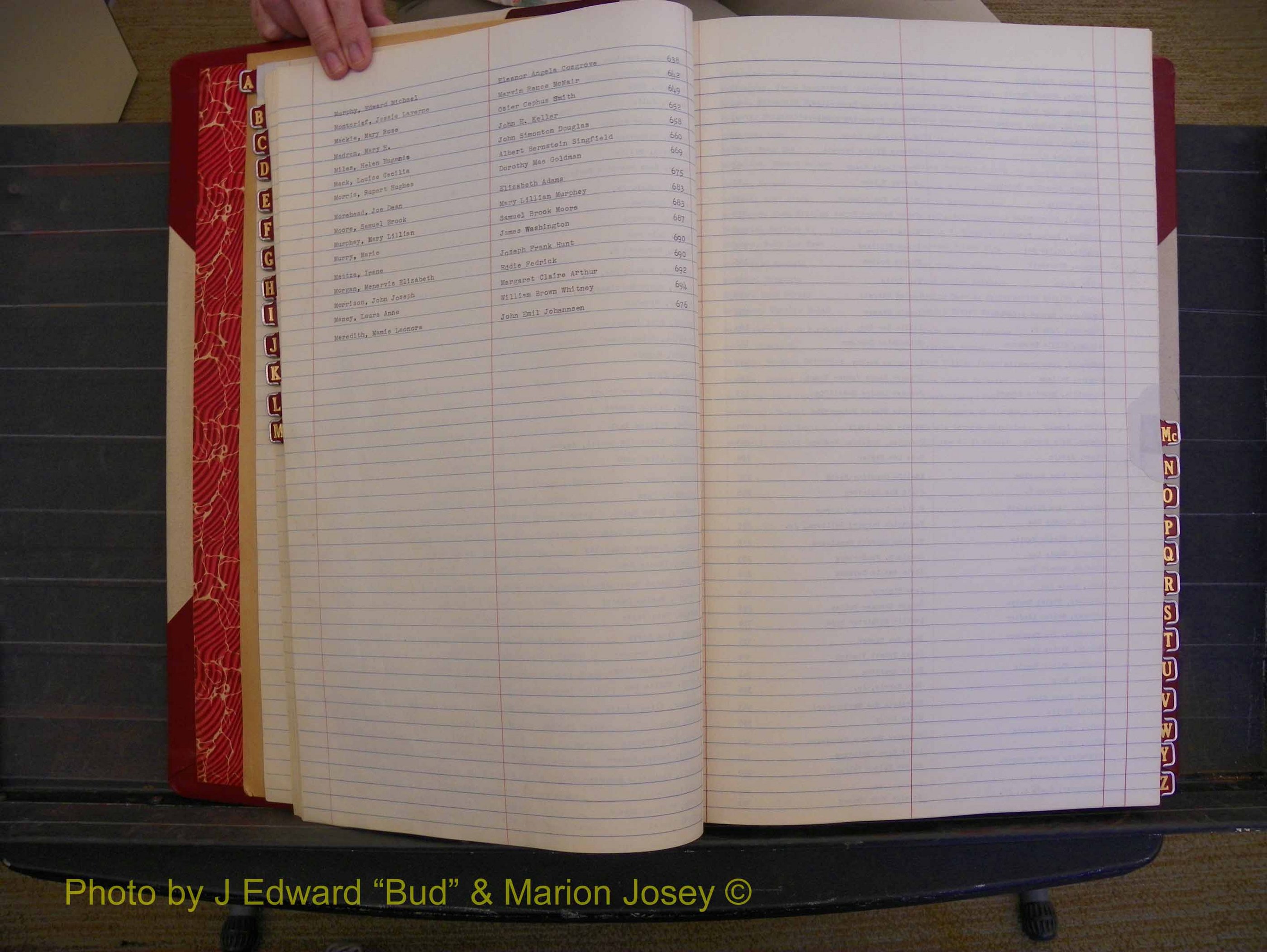 Richmond Marriages, Book TT, 1932-1939 Index M (127).JPG