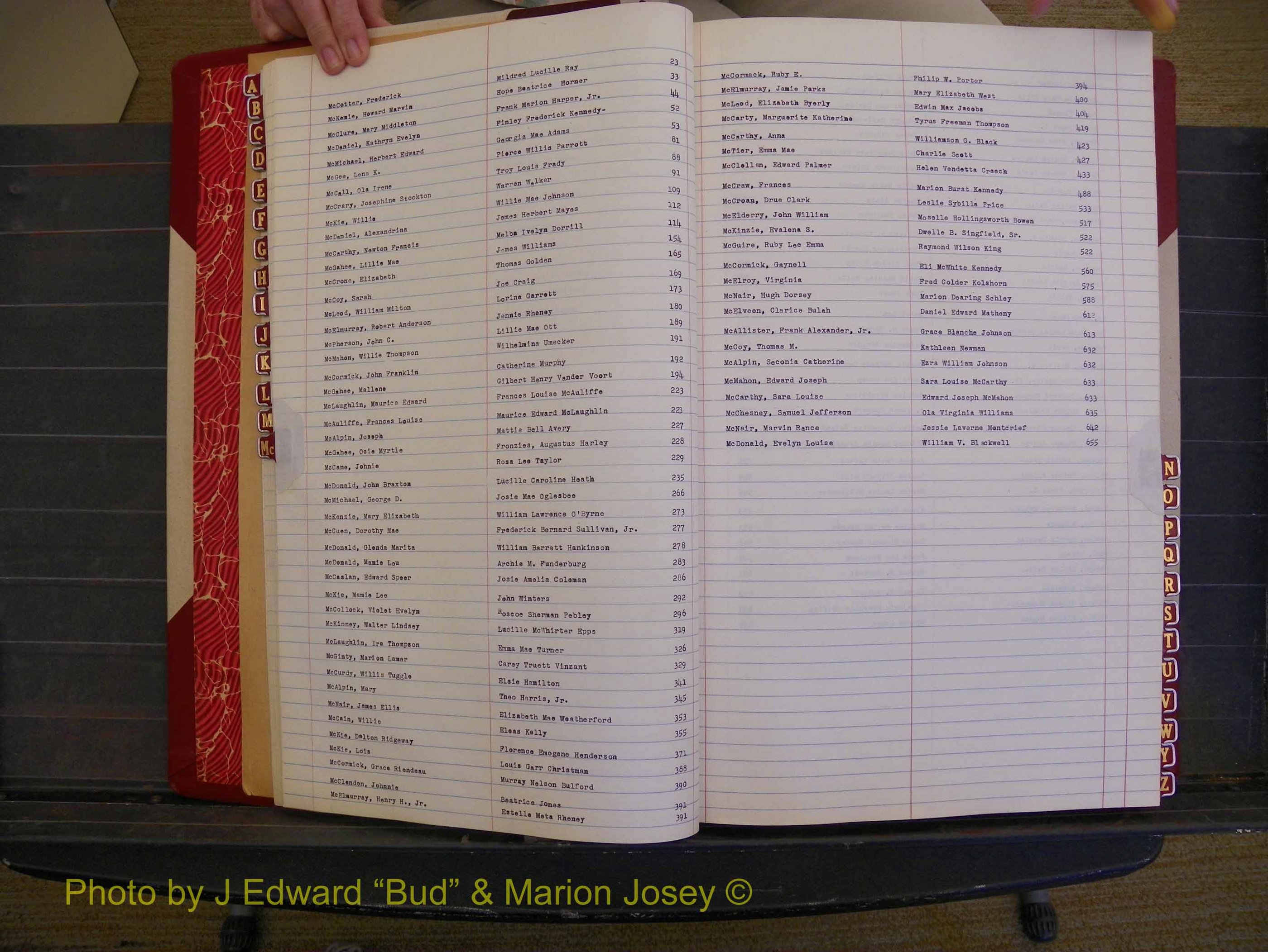 Richmond Marriages, Book TT, 1932-1939 Index Mc (128).JPG