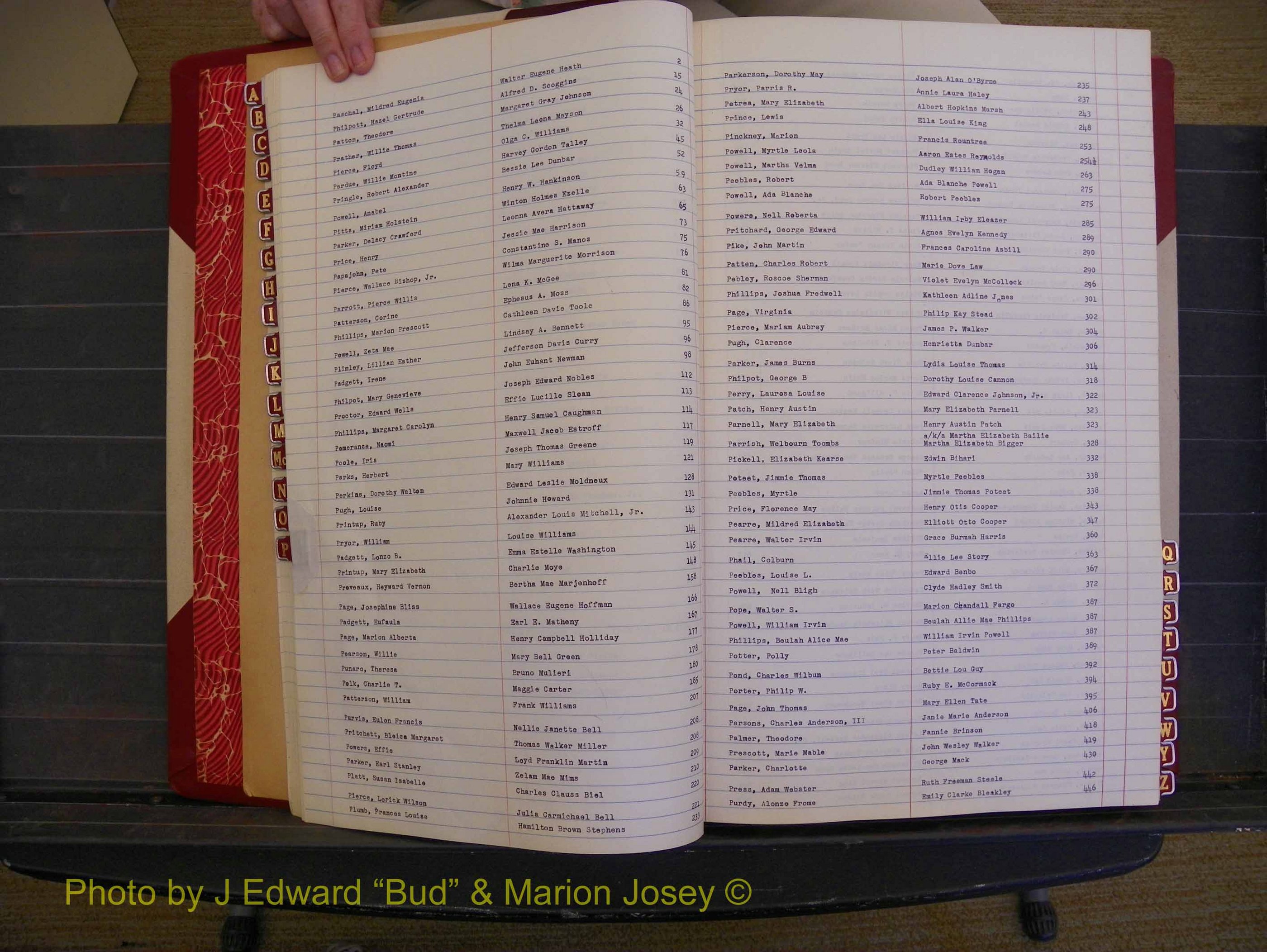 Richmond Marriages, Book TT, 1932-1939 Index P (131).JPG