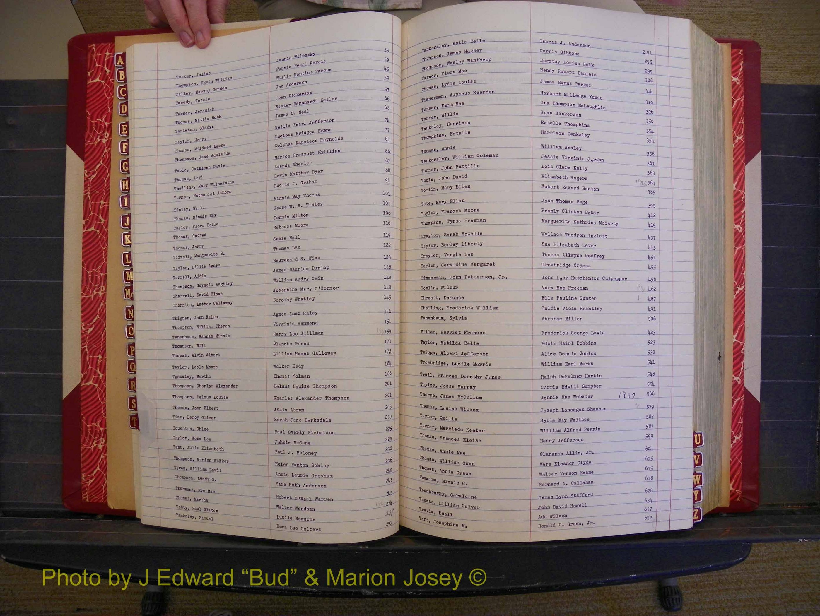Richmond Marriages, Book TT, 1932-1939 Index T (140).JPG
