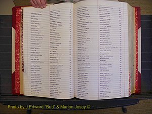 Richmond Marriages, Book TT, 1932-1939 Index R (134).JPG