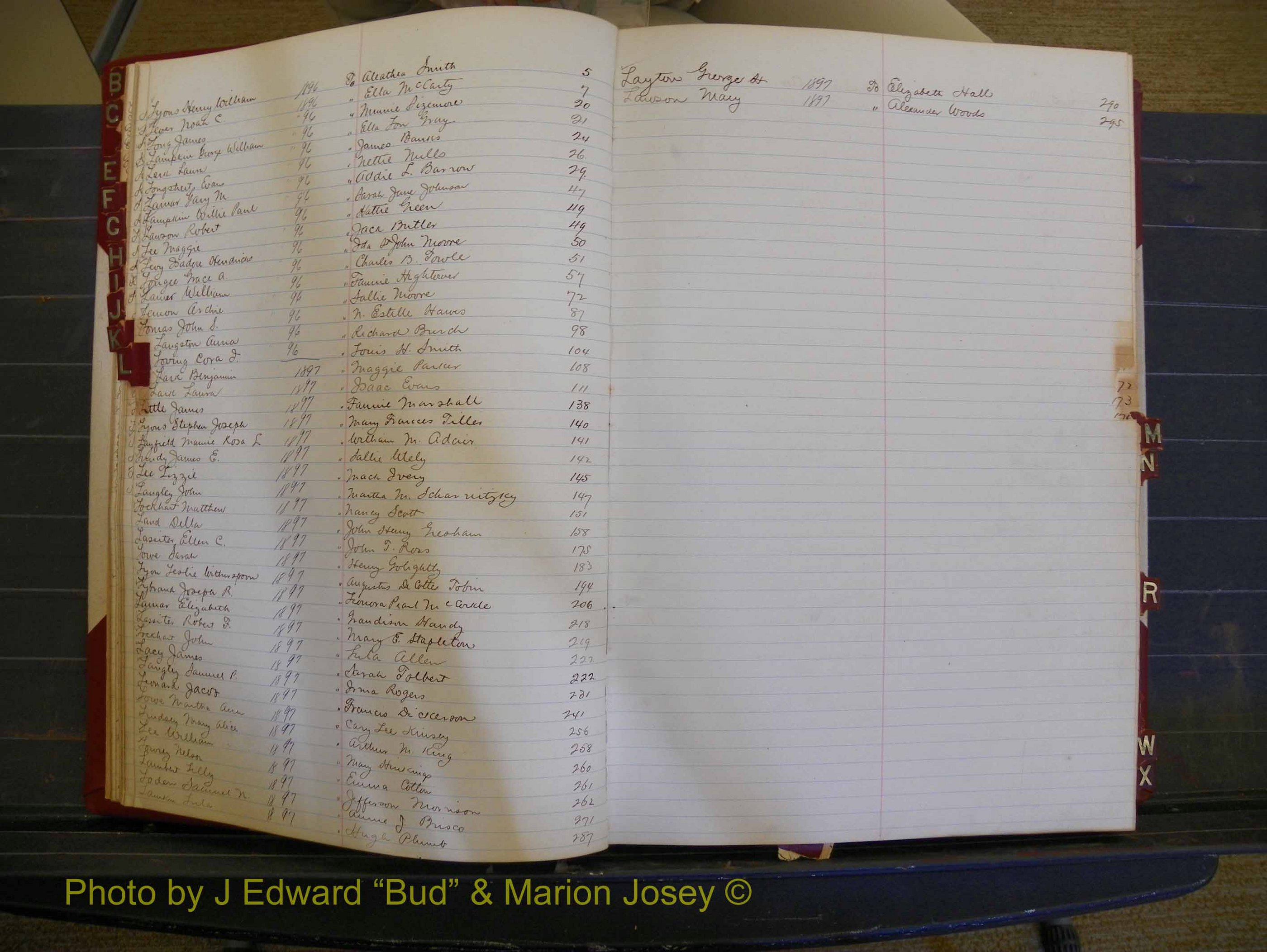 Richmond Marriages, Book U, 1896-1897 Index L (115).JPG