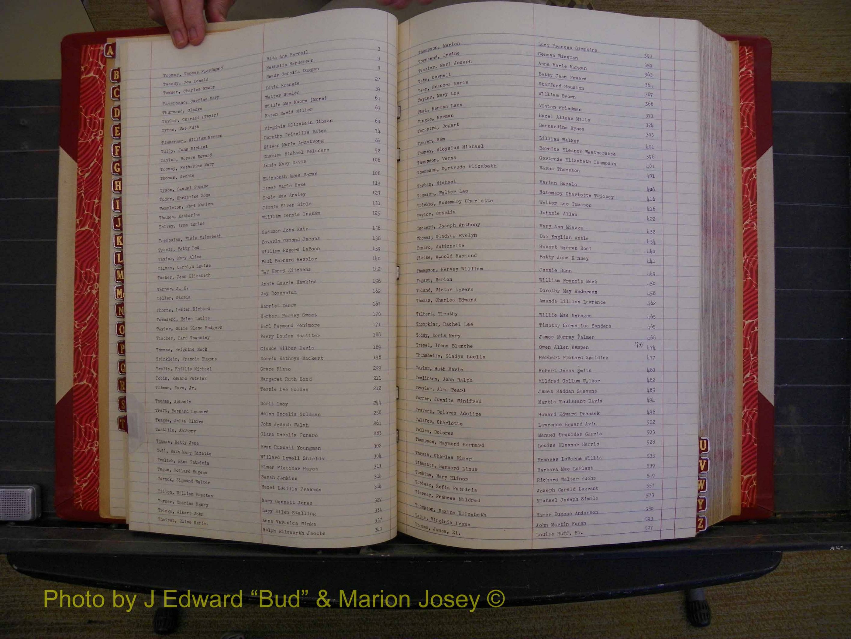 Richmond Marriages, Book V V, 1942-1944 Index T (140).JPG
