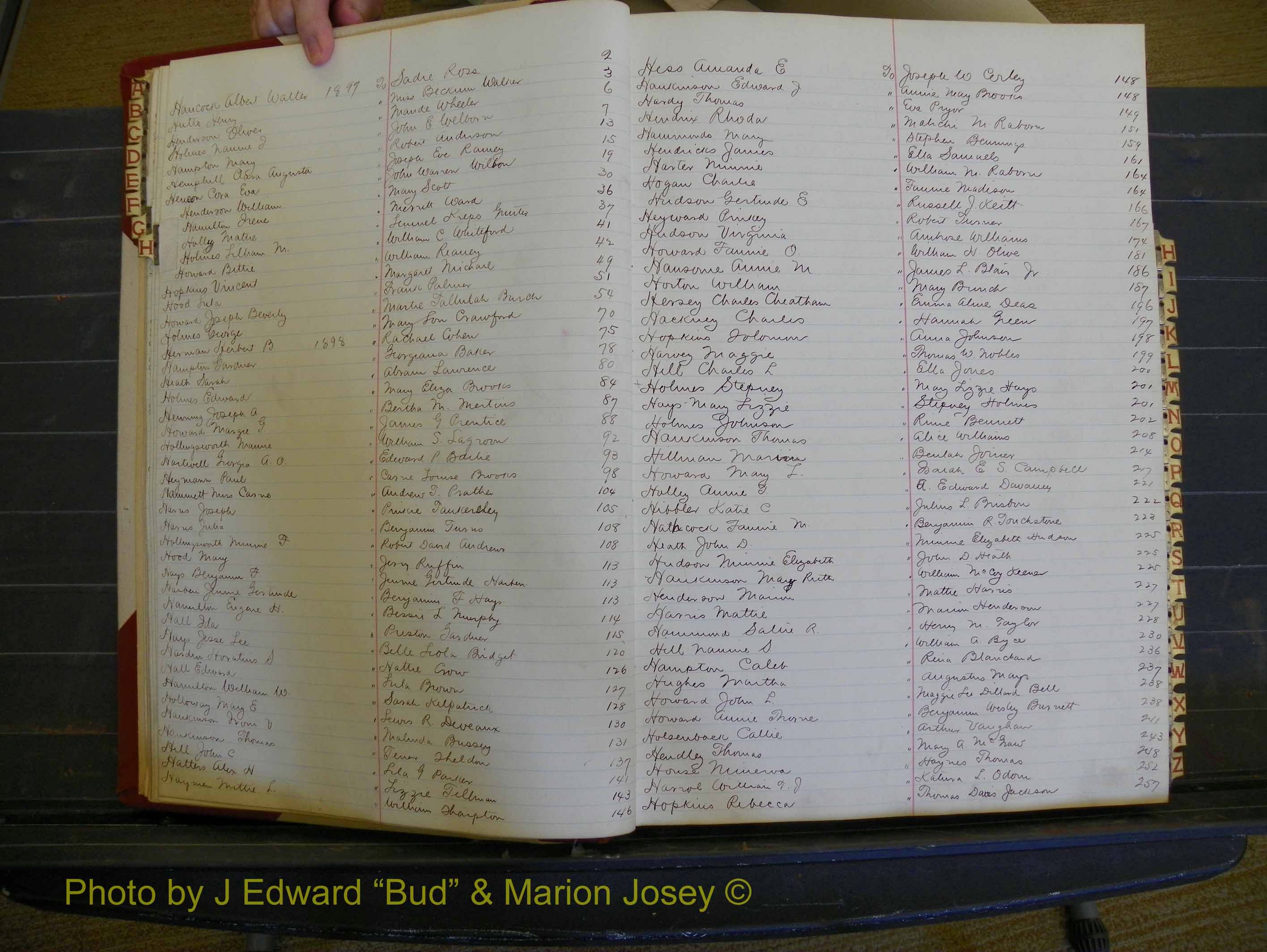 Richmond Marriages, Book V, 1897-1898 Index H (110).JPG