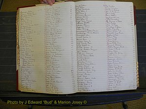 Richmond Marriages, Book W, 1898-1899 Index S (122).JPG