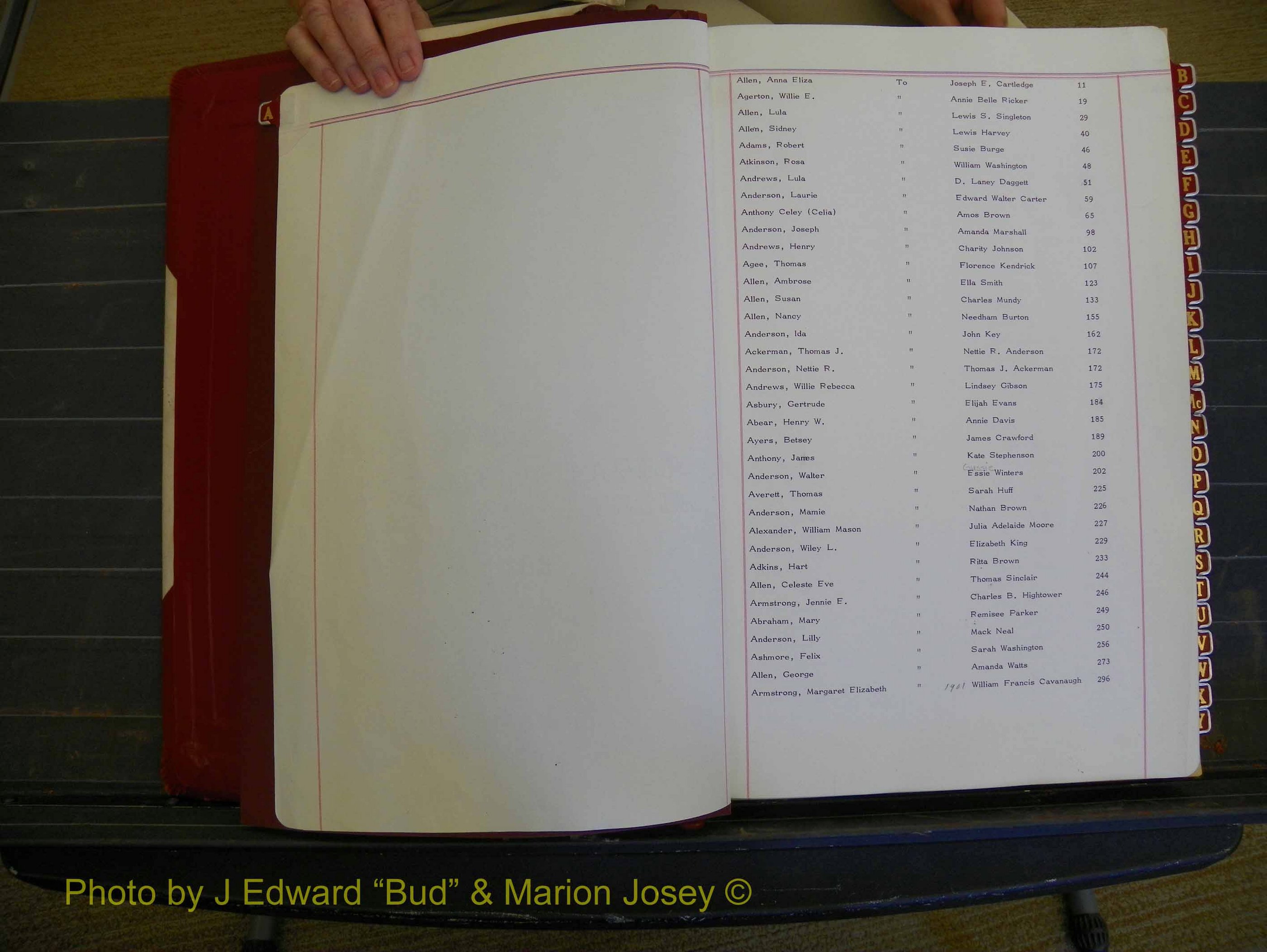 Richmond Marriages, Book X, 1900 Index A (101).JPG