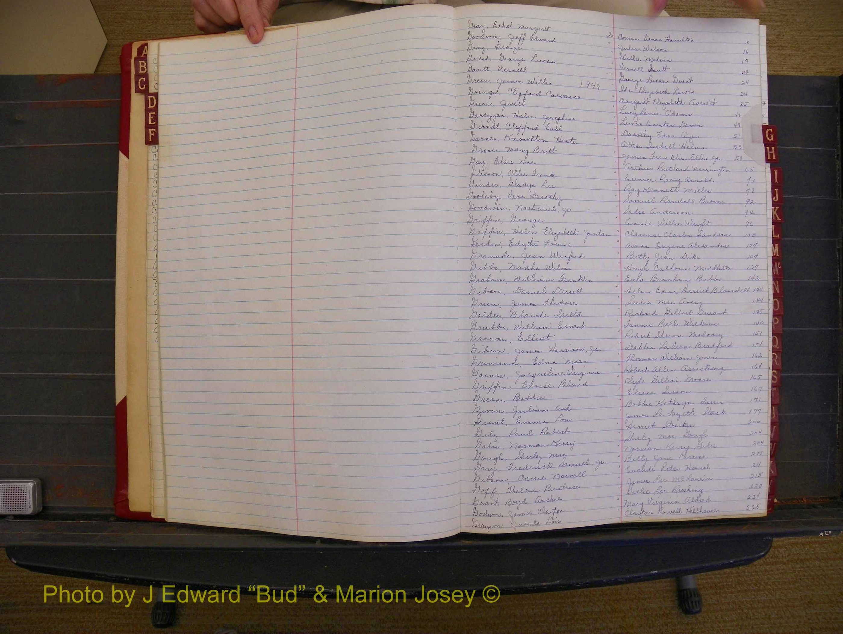 Richmond Marriages, Book YY, 1948-1951 Index G (117).JPG