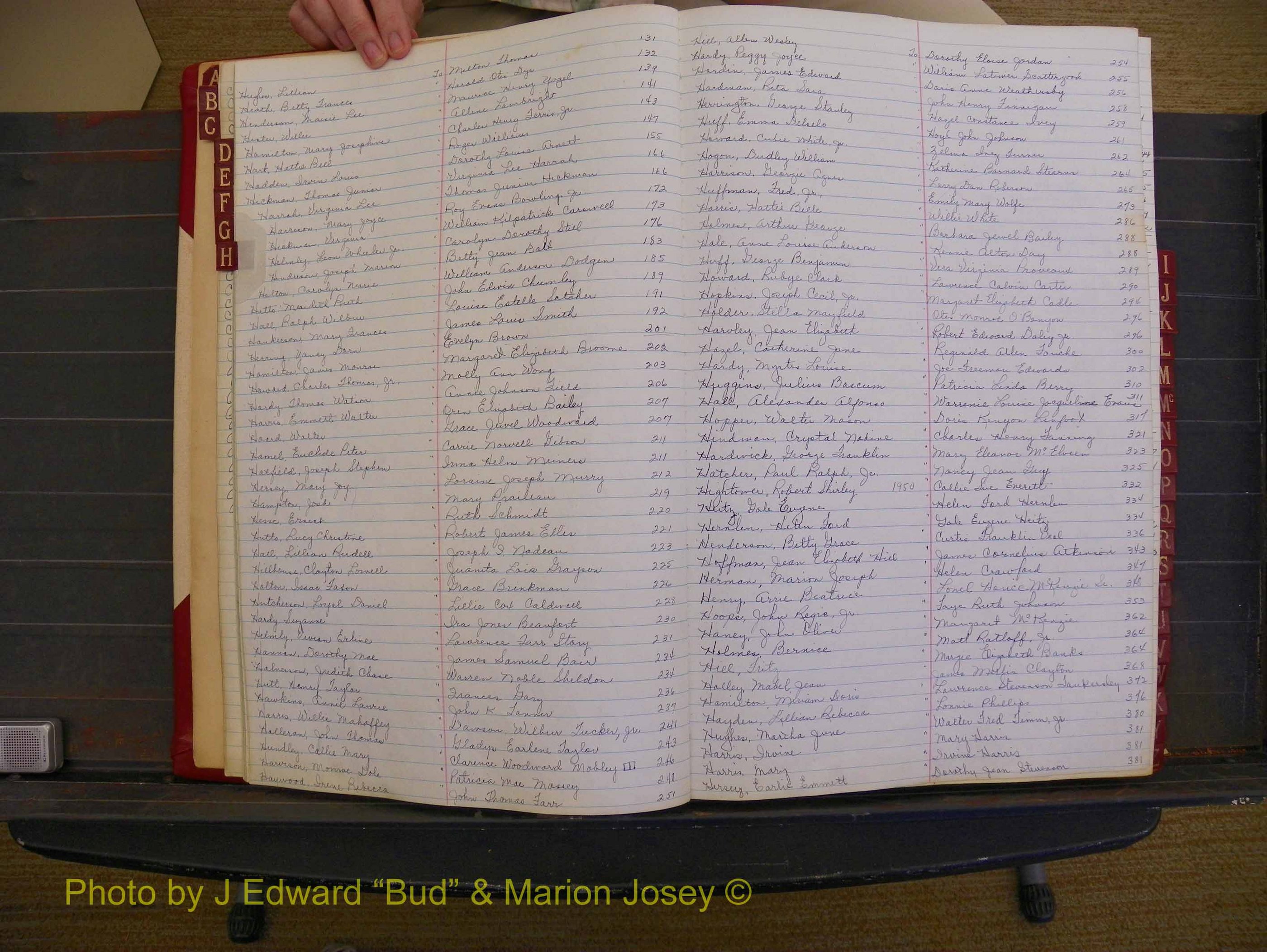 Richmond Marriages, Book YY, 1948-1951 Index H (119).JPG