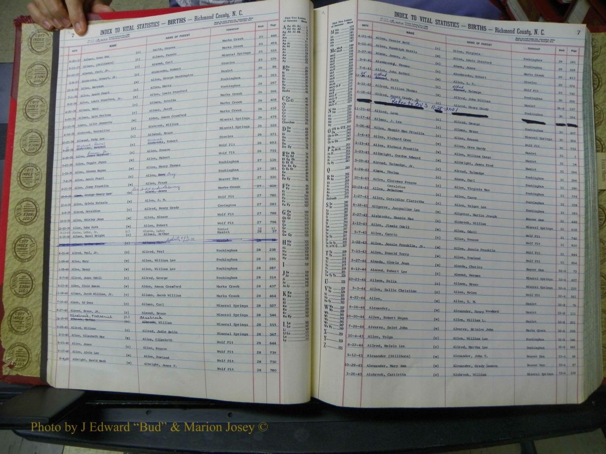 Richmond Births, A-Z, 1914-1945 305.JPG