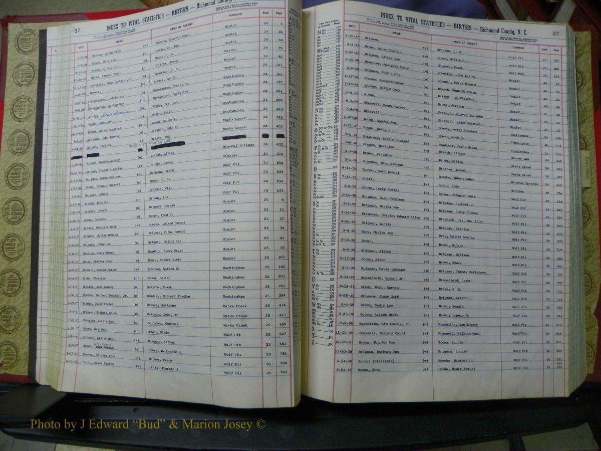Richmond Births, A-Z, 1914-1945 328.JPG