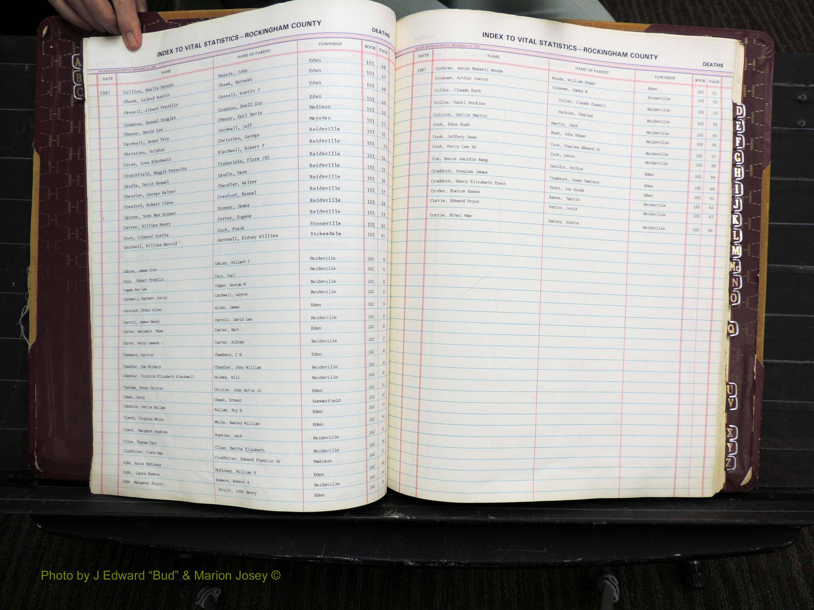Rockingham Co, NC, Deaths, 1982-1987 (113).JPG
