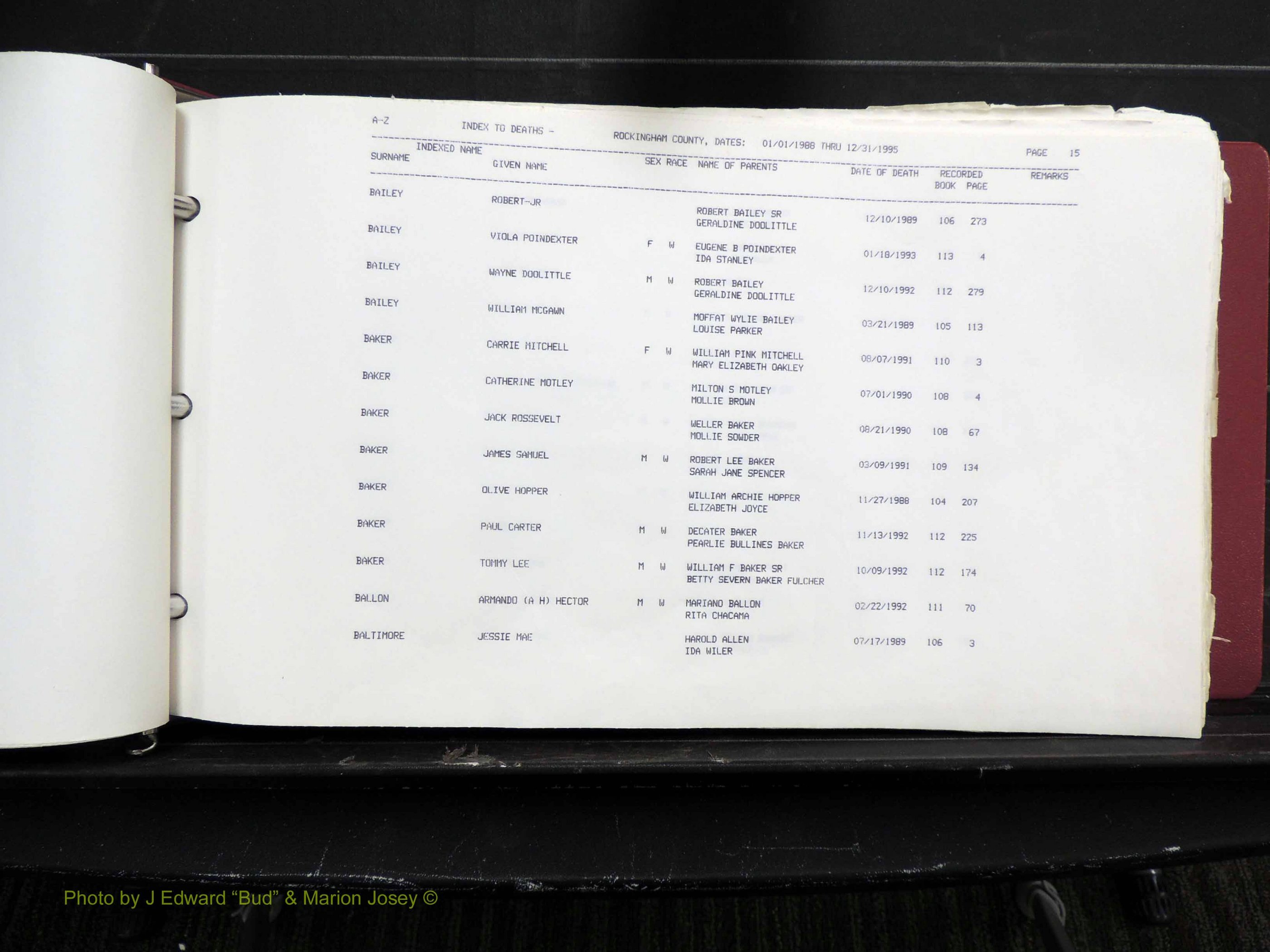 Rockingham Co, NC, Marriages, Births & Deaths 10078.JPG