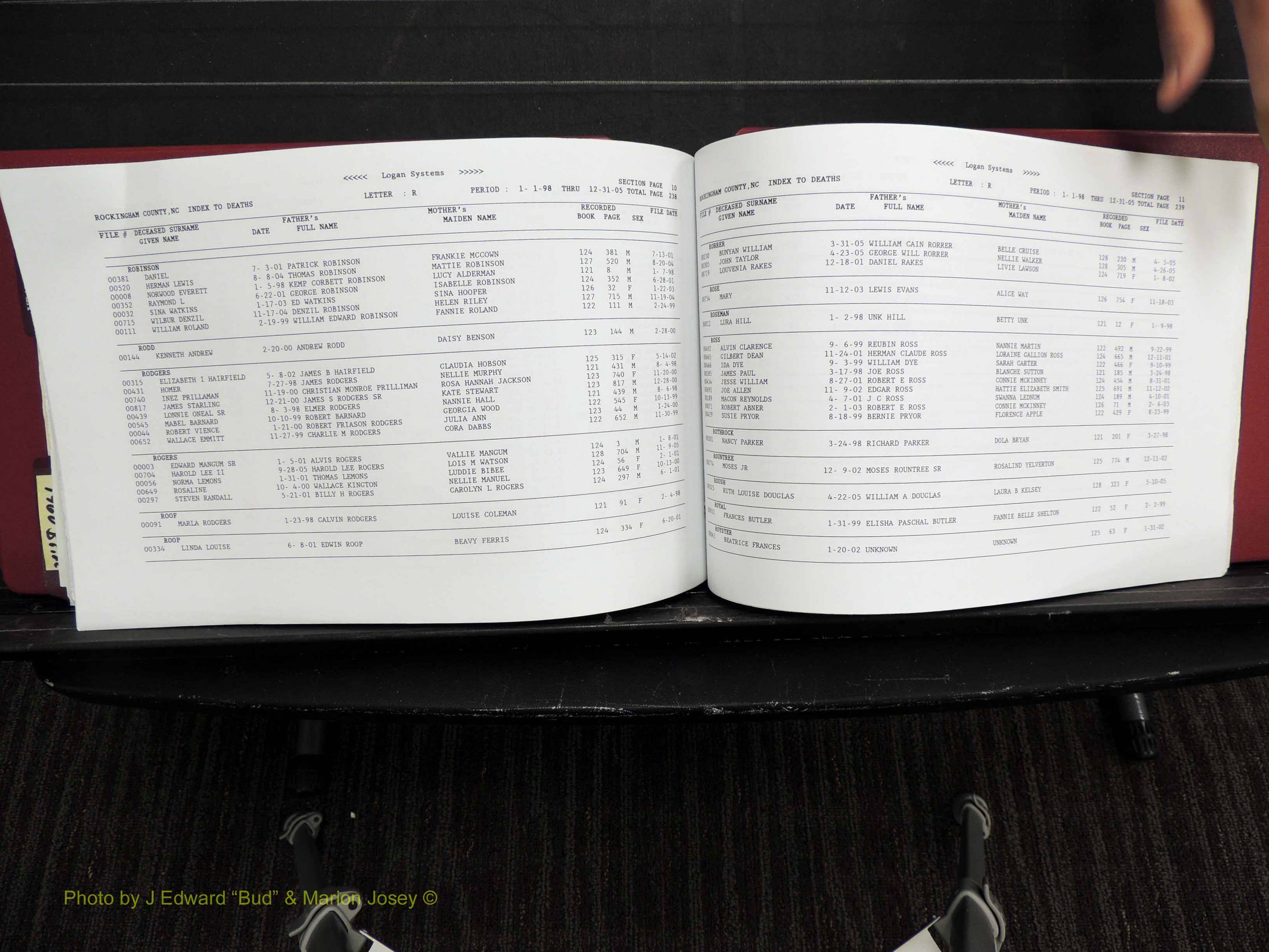 Rockingham Co, NC, Deaths, 1998-2007 (295).JPG