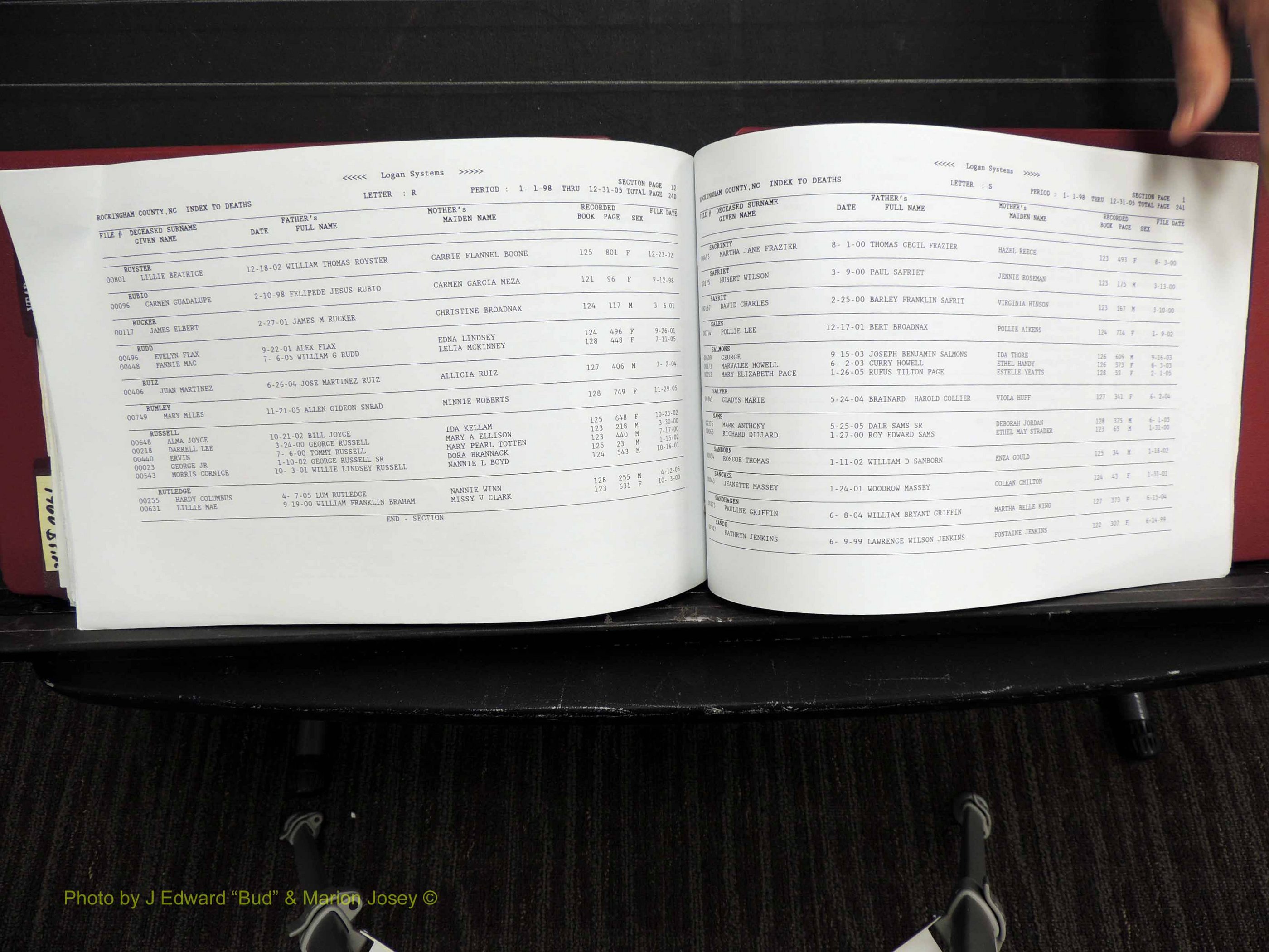 Rockingham Co, NC, Deaths, 1998-2007 (296).JPG