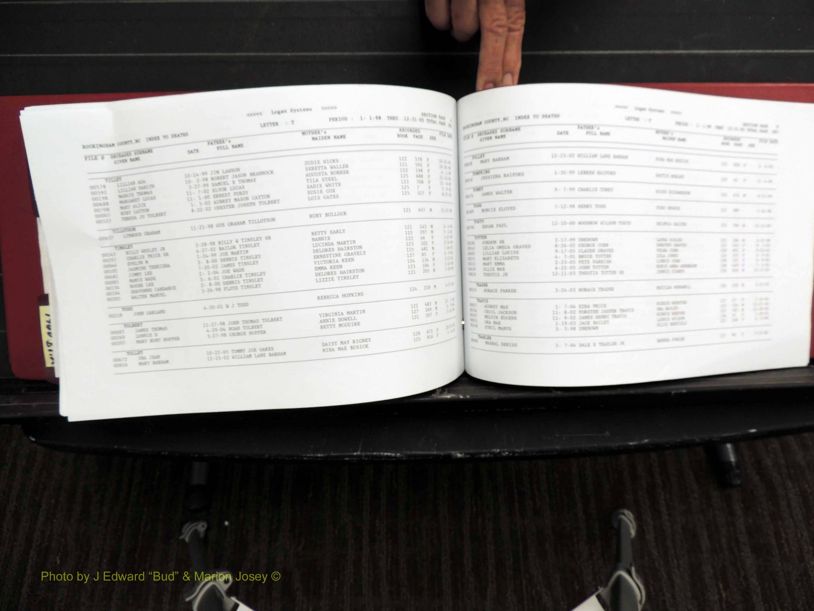 Rockingham Co, NC, Deaths, 1998-2007 (318).JPG
