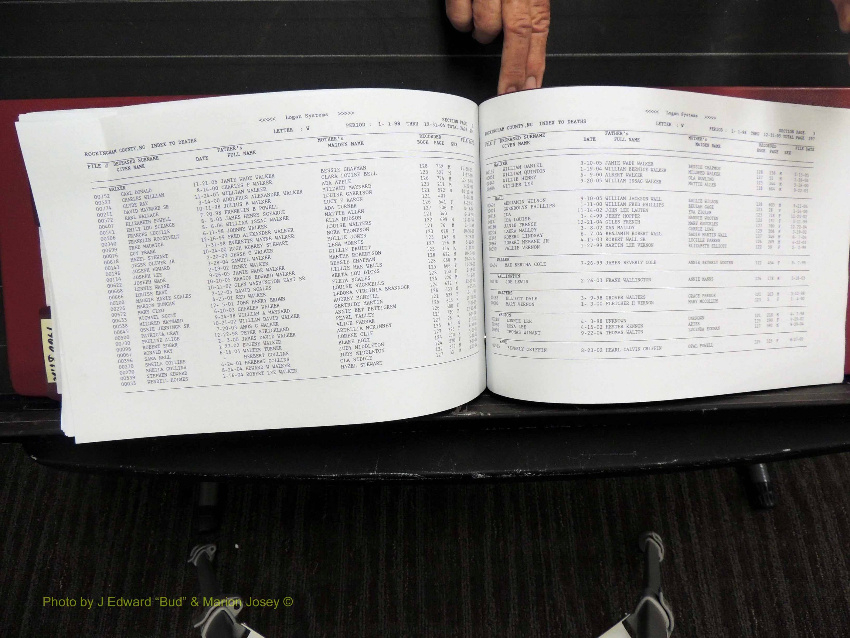 Rockingham Co, NC, Deaths, 1998-2007 (325).JPG