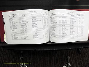 Rockingham Co, NC, Deaths, 1998-2007 (270).JPG