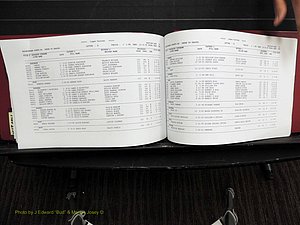 Rockingham Co, NC, Deaths, 1998-2007 (295).JPG