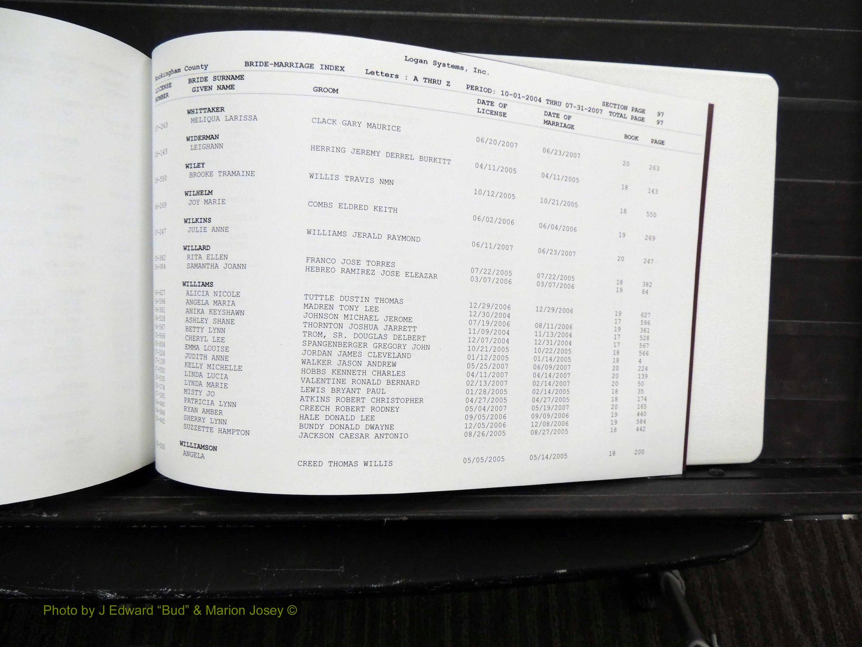 Rockingham Co, NC, Marriages, Male, A-Z, 2004-2012 (300).JPG