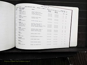 Rockingham Co, NC, Marriages, Male, A-Z, 2004-2012 (295).JPG