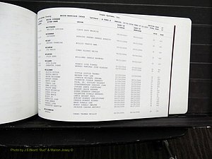 Rockingham Co, NC, Marriages, Male, A-Z, 2004-2012 (300).JPG